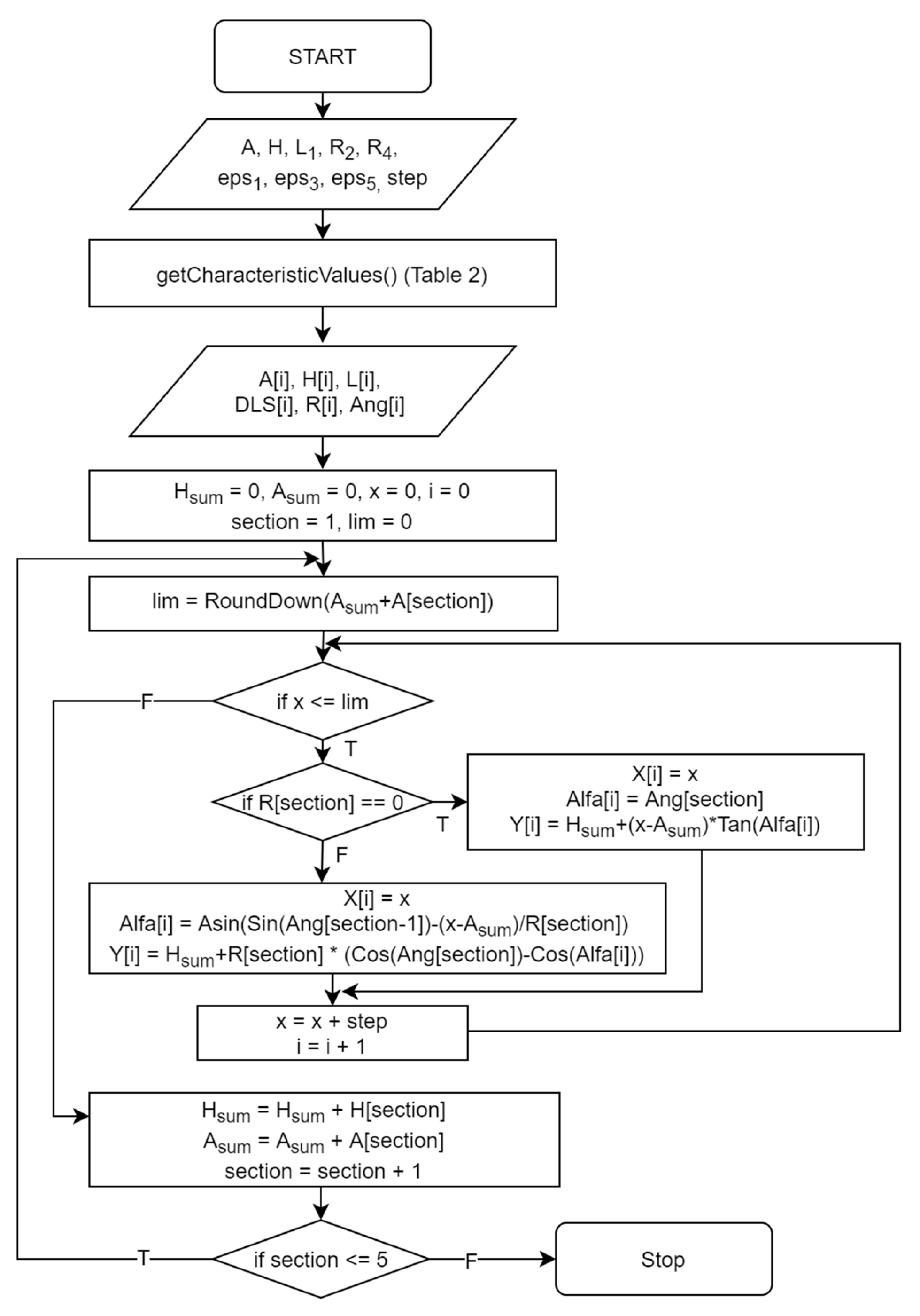 Energies 13 01112 g004