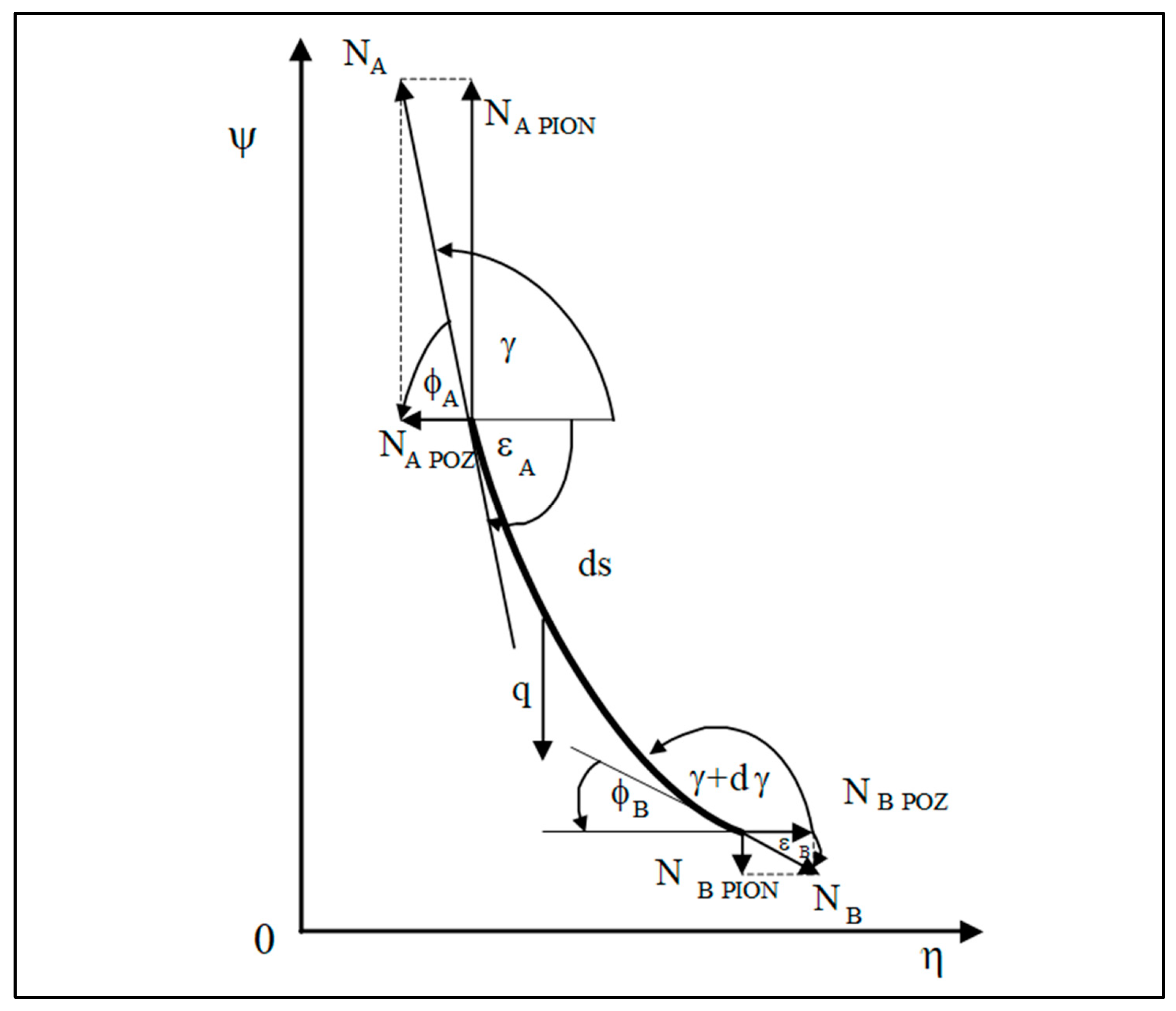 Energies 13 01112 g006