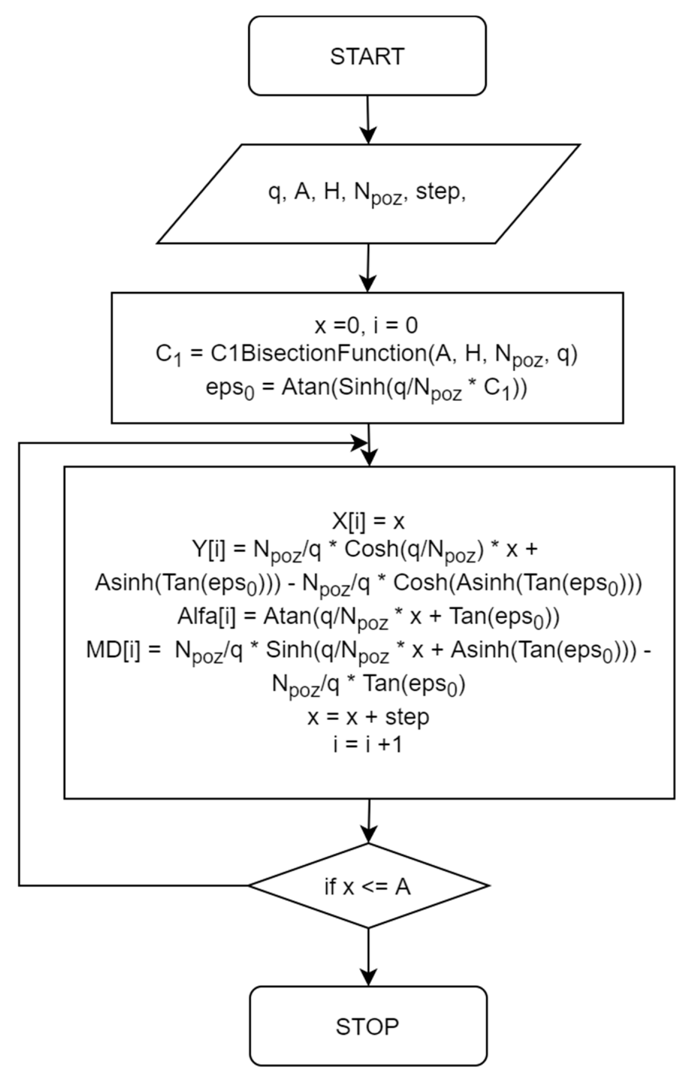 Energies 13 01112 g007
