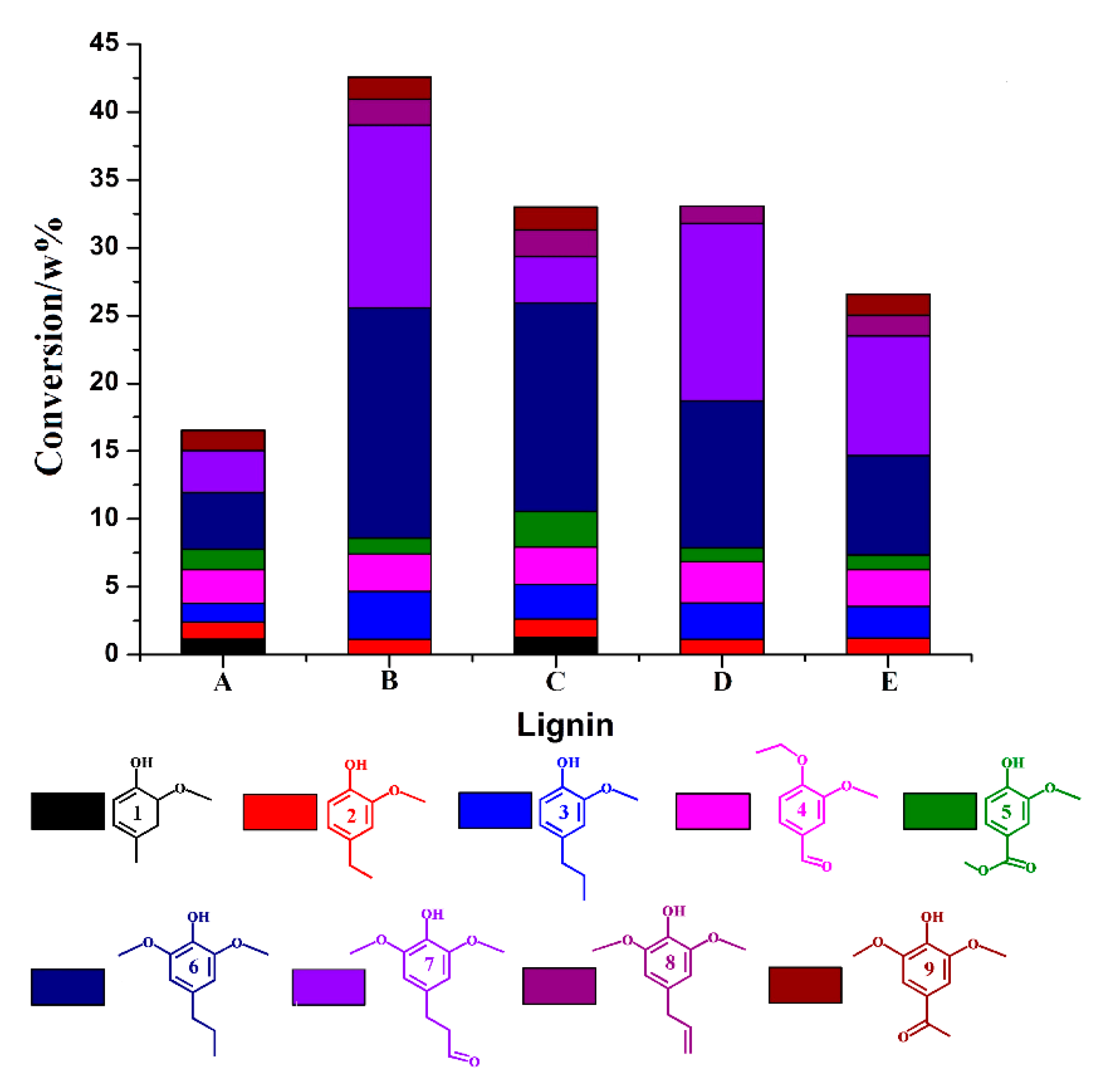 Energies 13 01113 g005 Energies 13 01113 g005