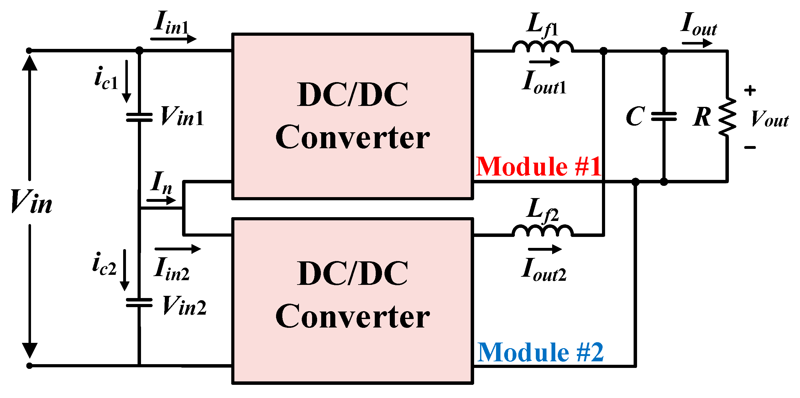 Energies 13 01114 g001