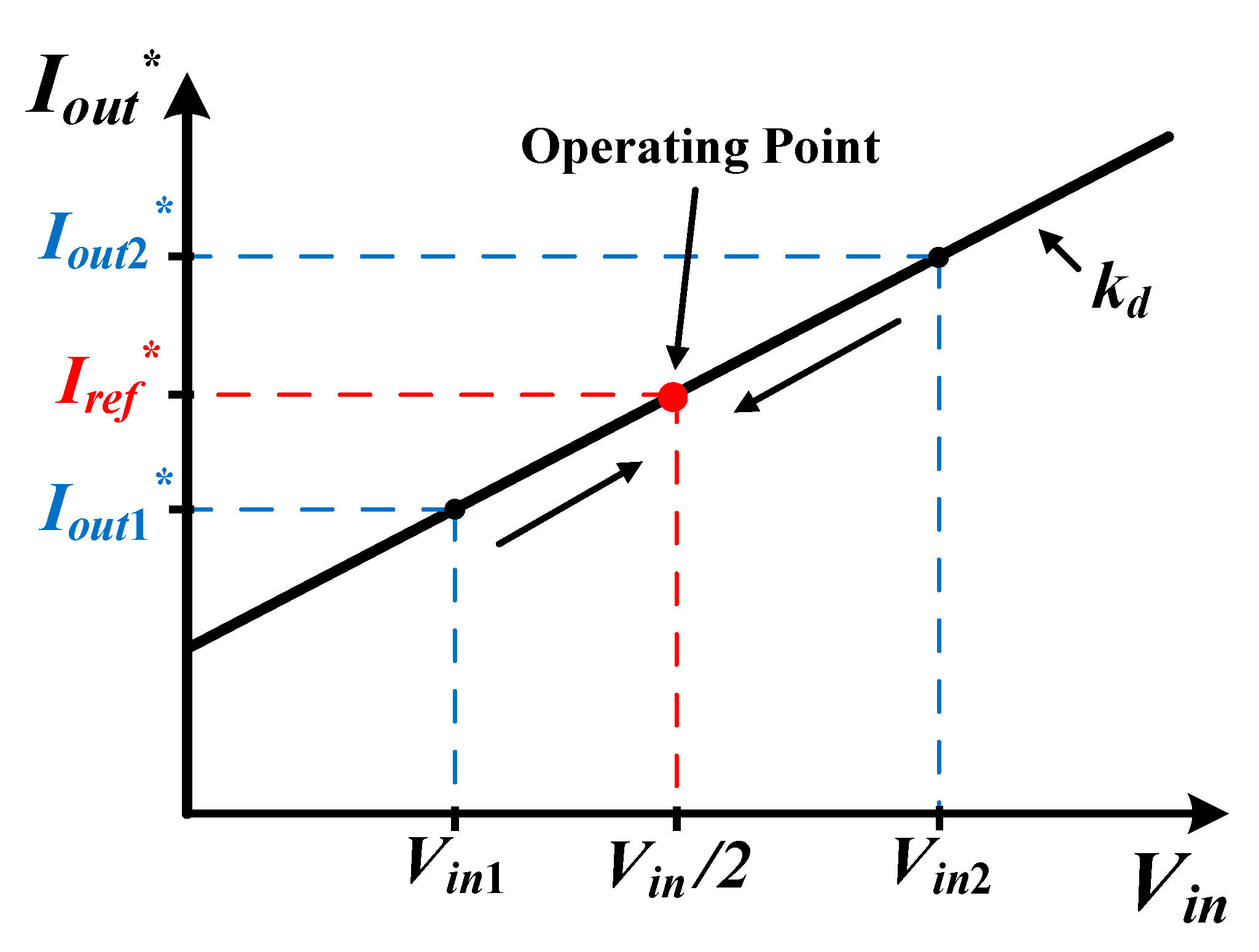 Energies 13 01114 g003