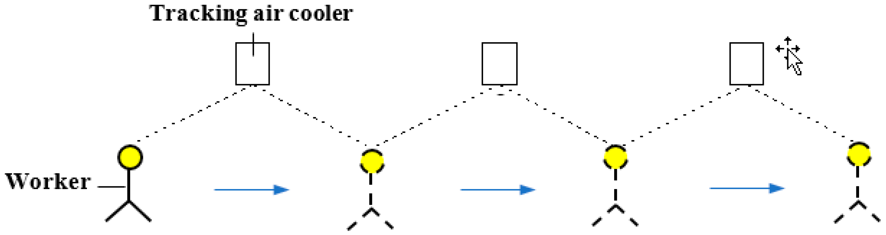 Energies 13 01116 g003