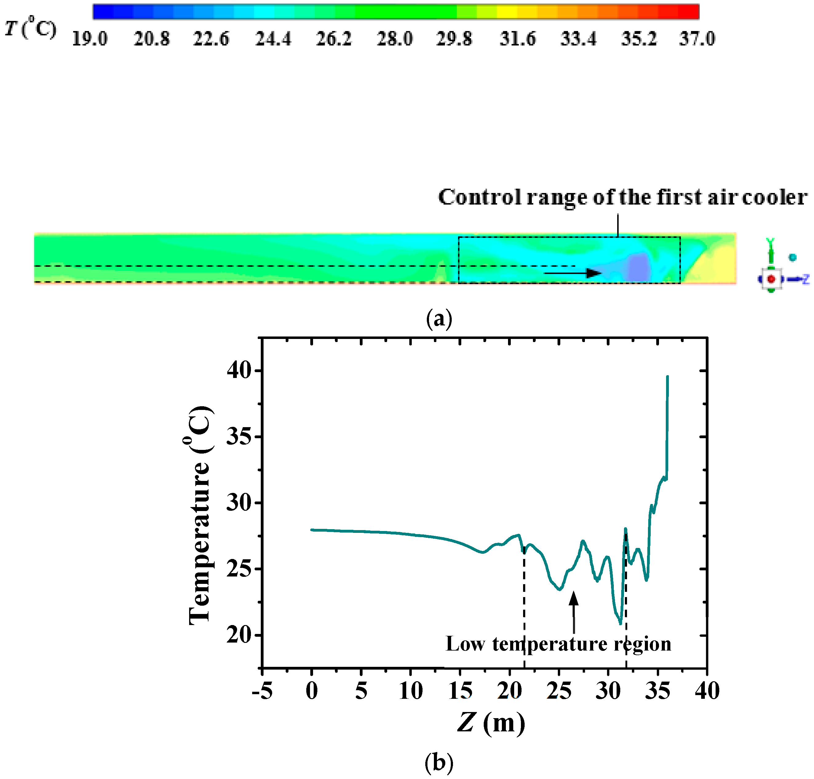 Energies 13 01116 g006
