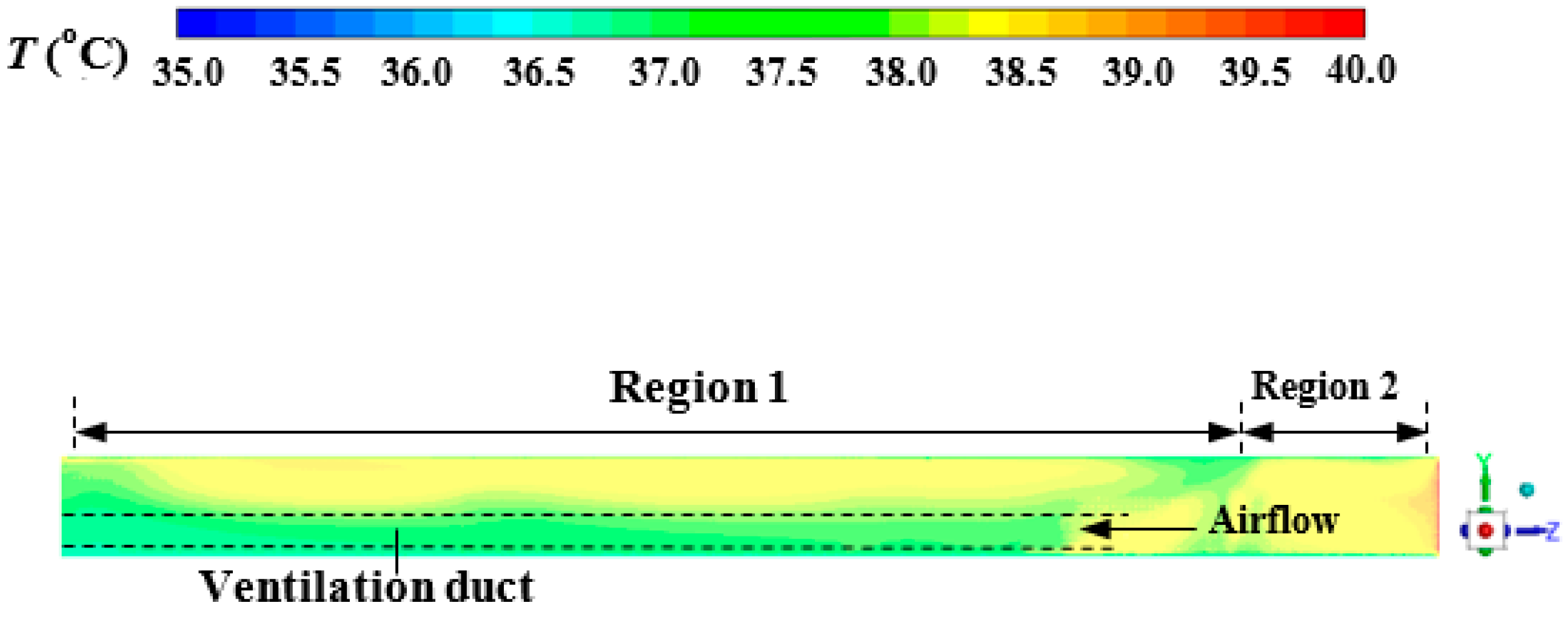 Energies 13 01116 g008