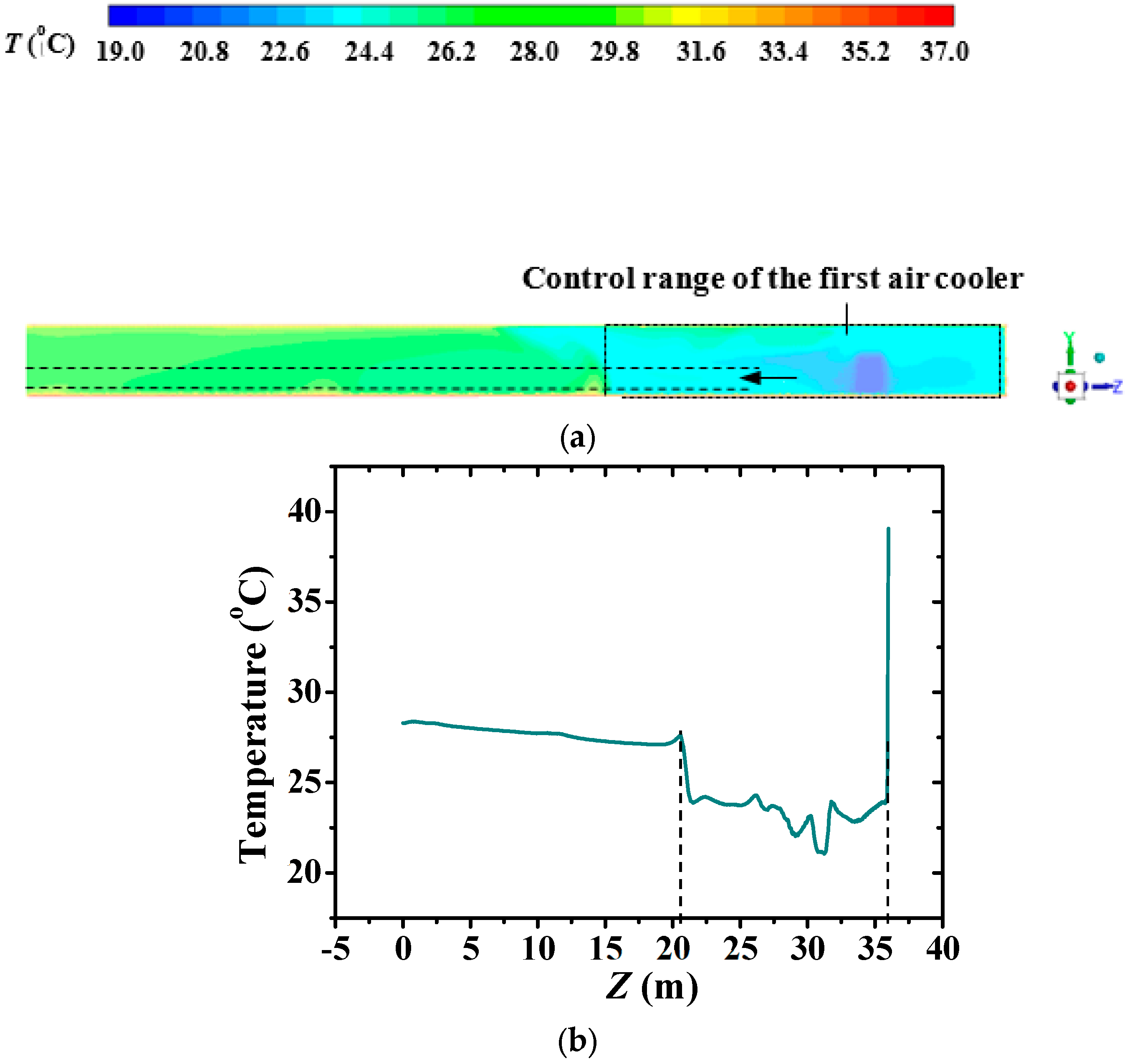 Energies 13 01116 g009