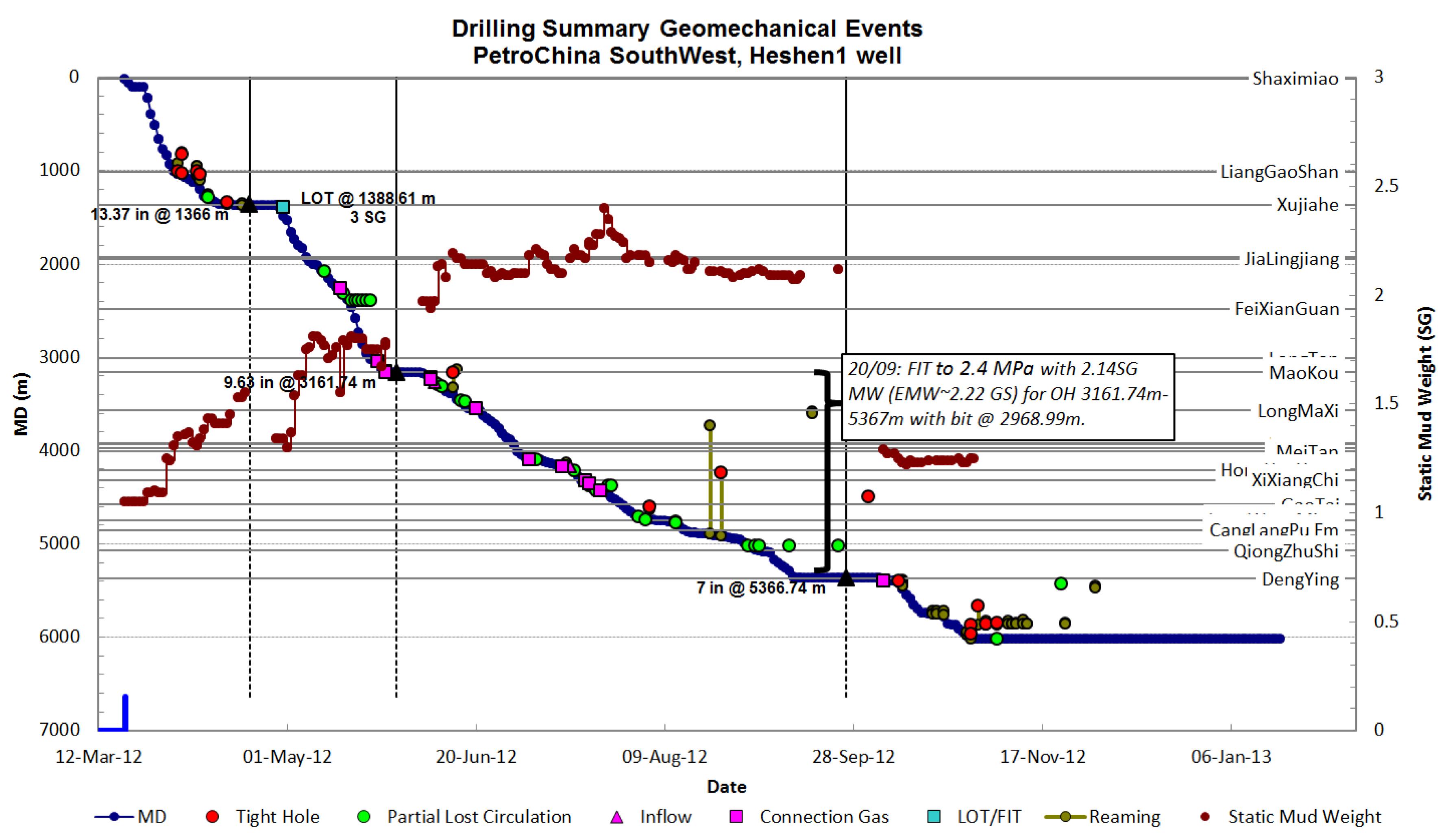 Energies 13 01117 g001
