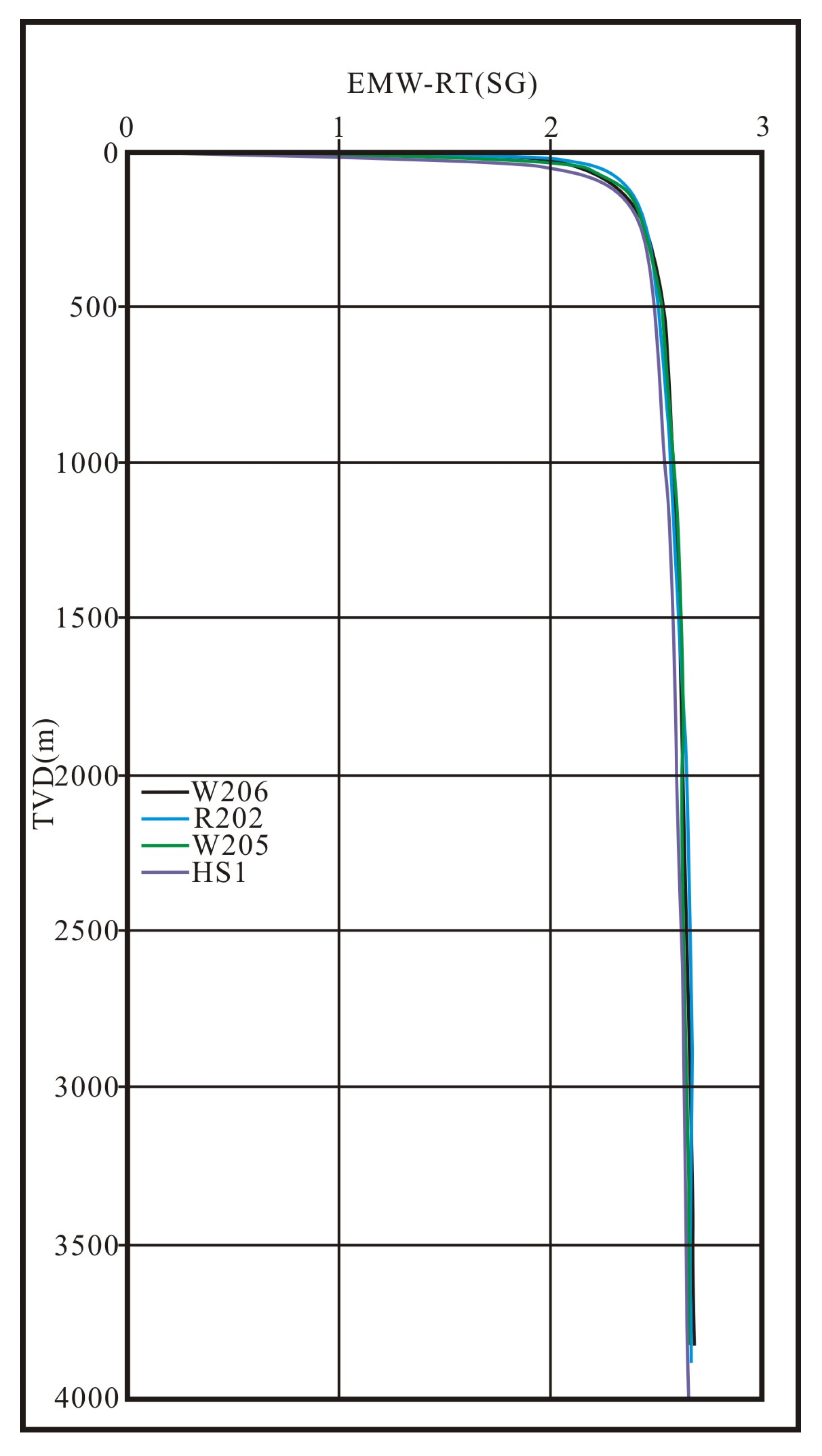 Energies 13 01117 g003