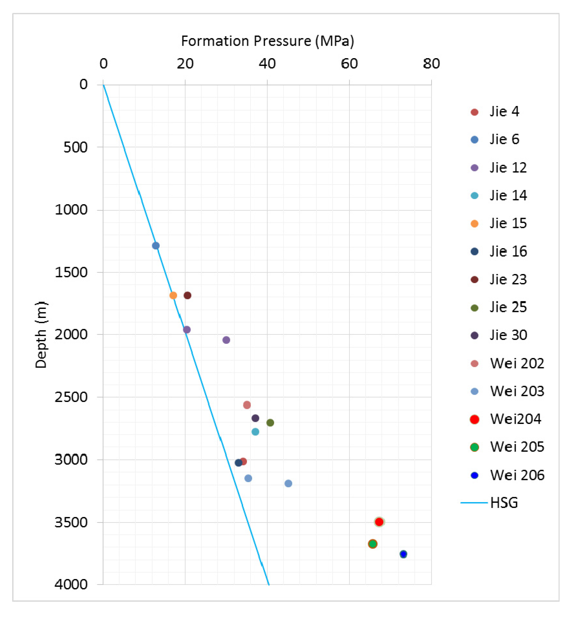 Energies 13 01117 g004