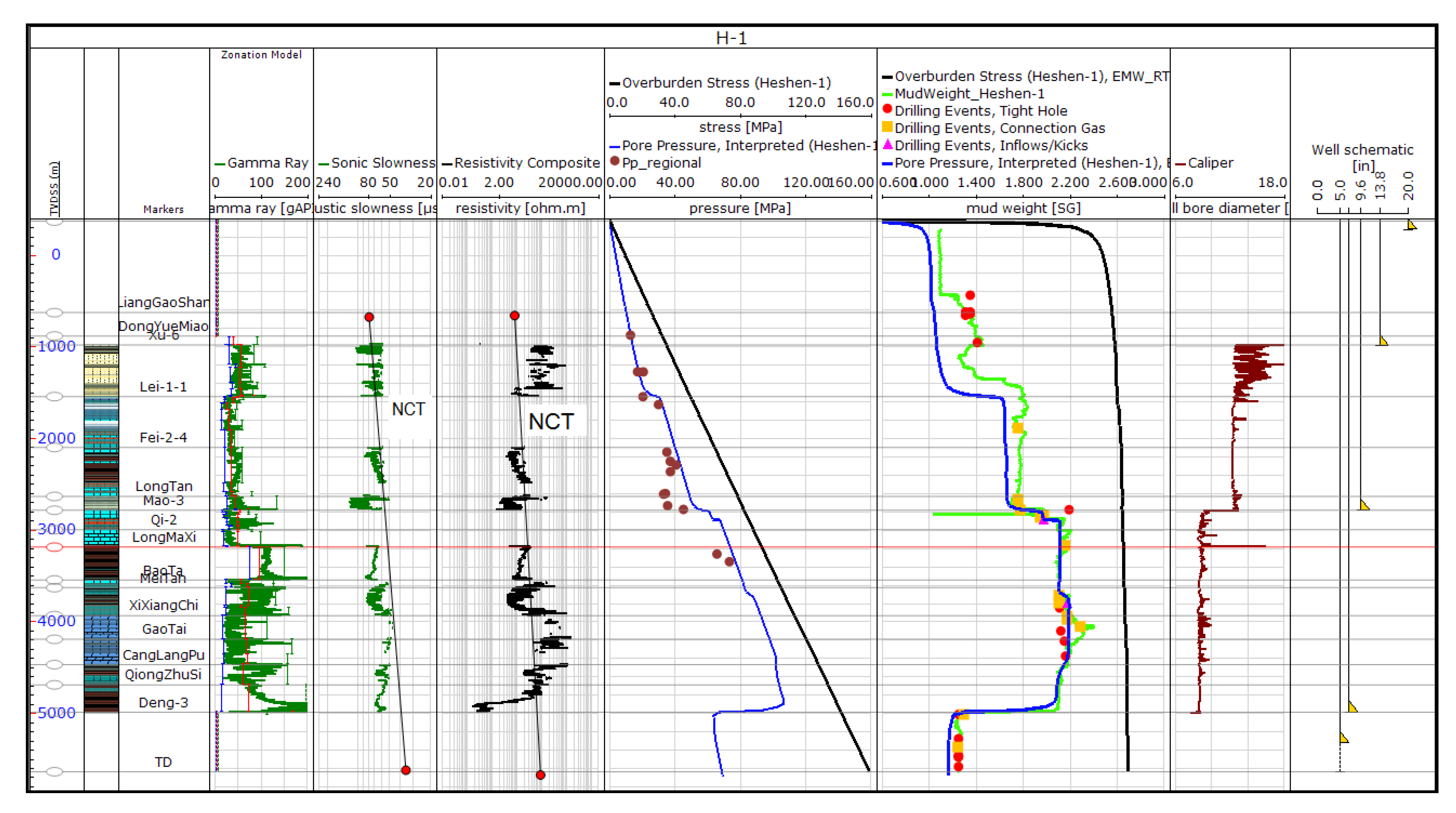 Energies 13 01117 g005