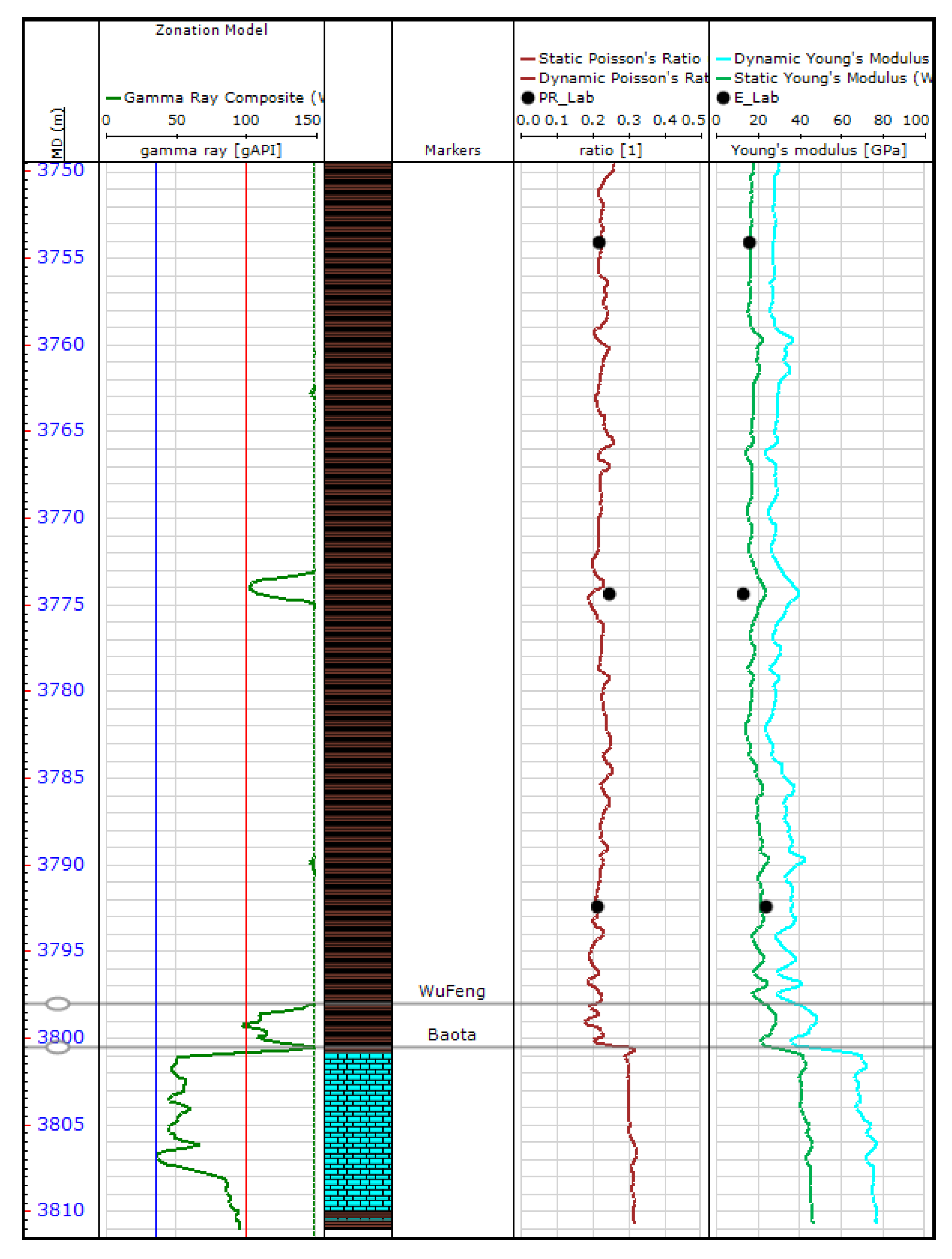 Energies 13 01117 g008