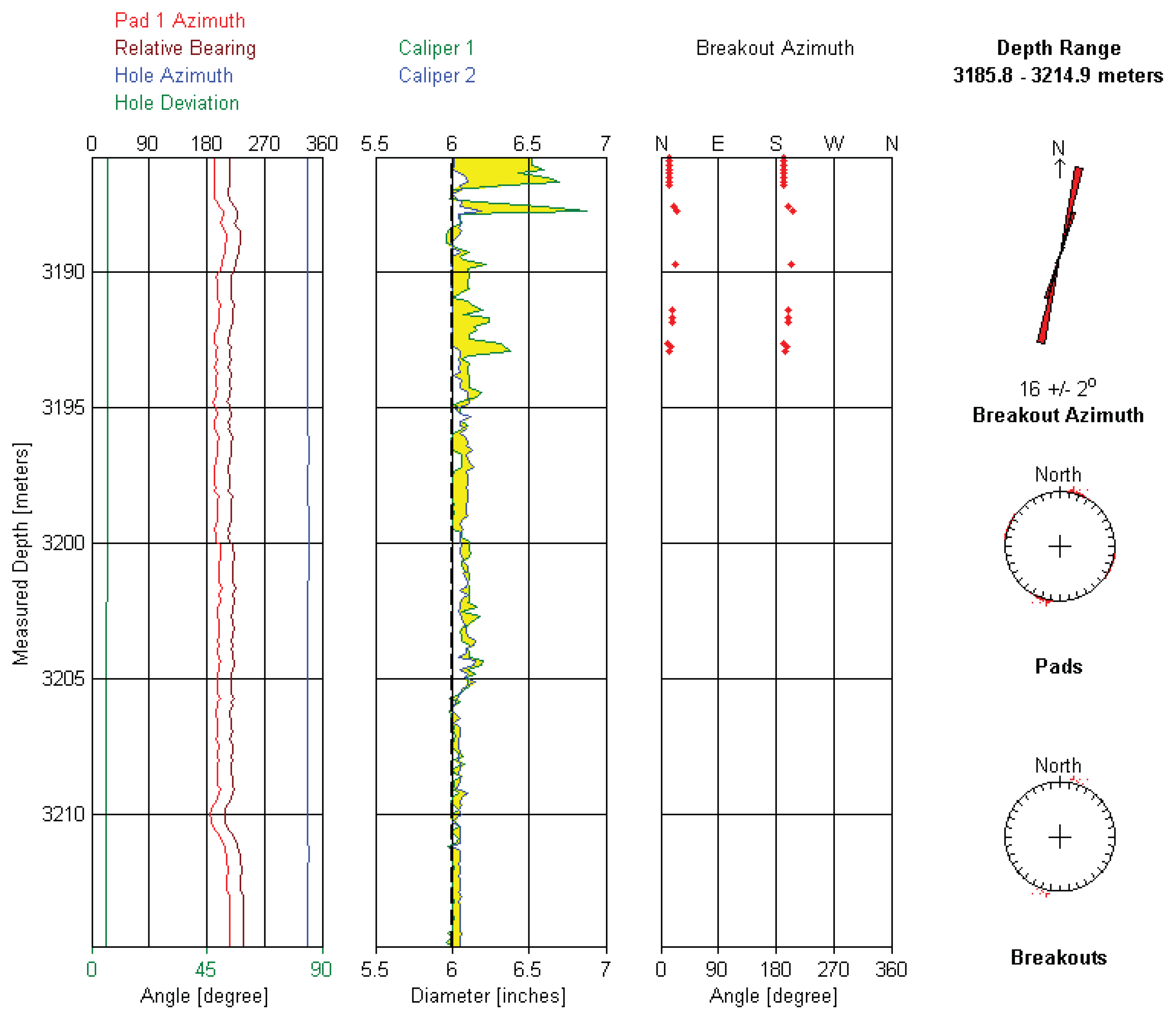Energies 13 01117 g012