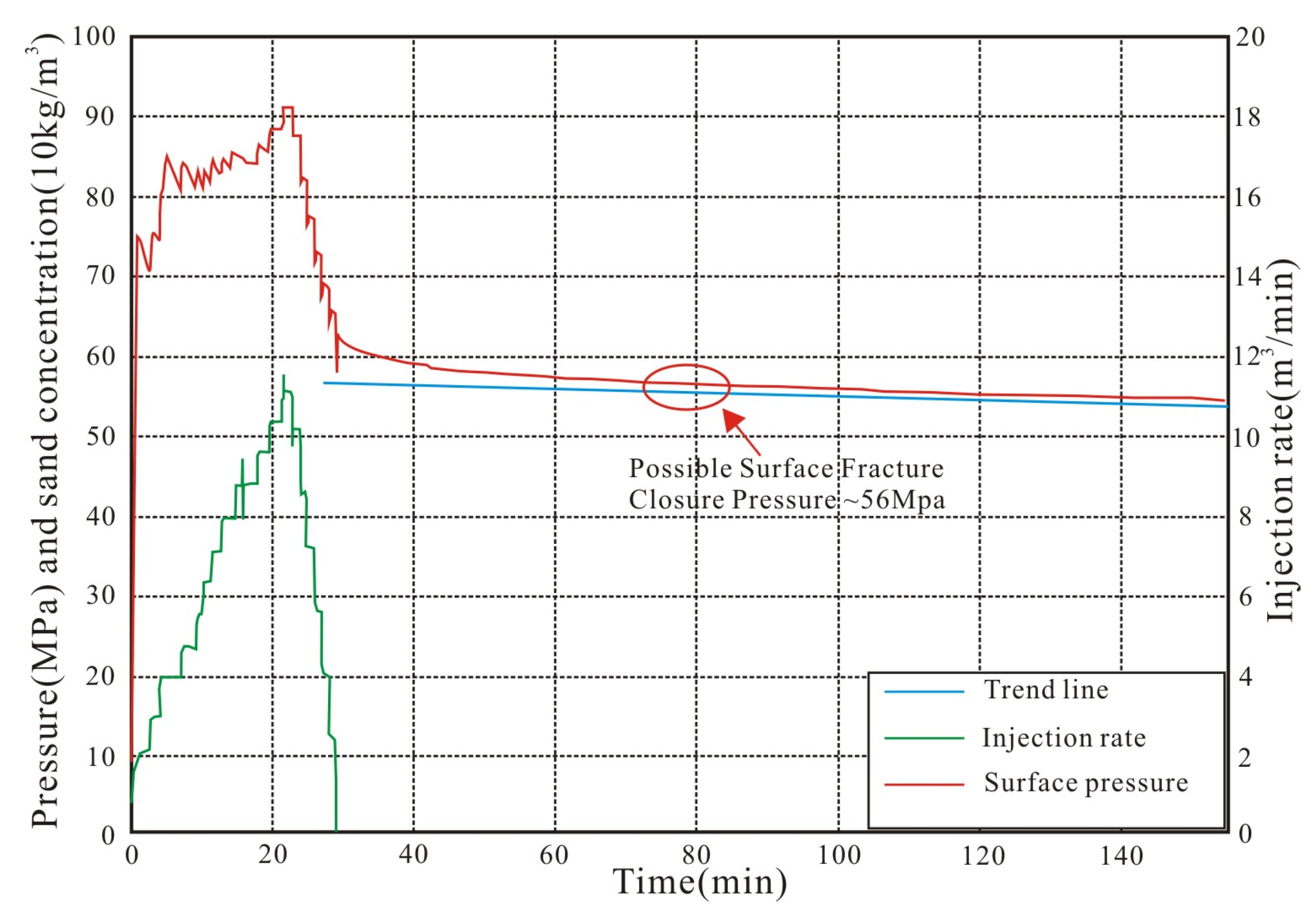 Energies 13 01117 g013