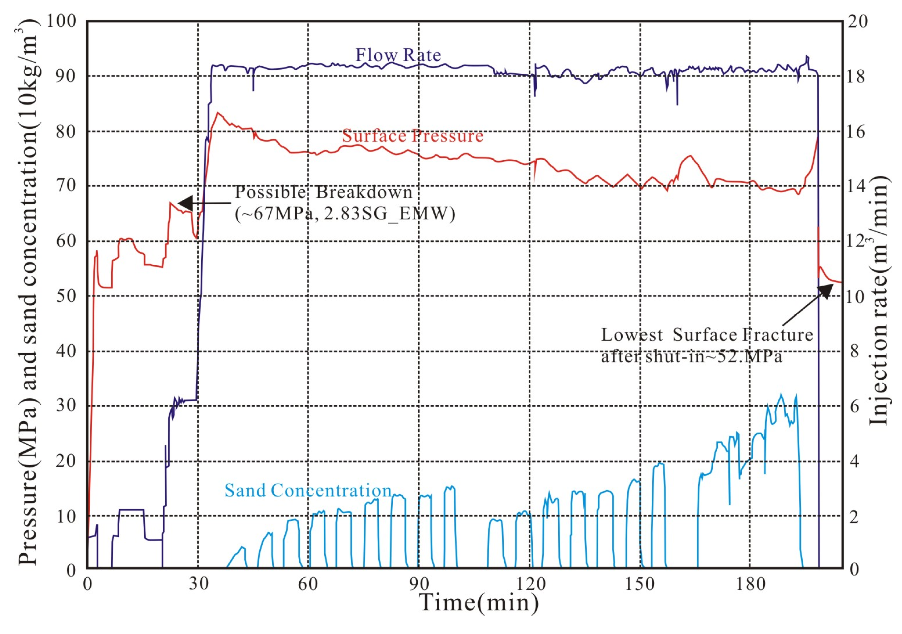 Energies 13 01117 g014
