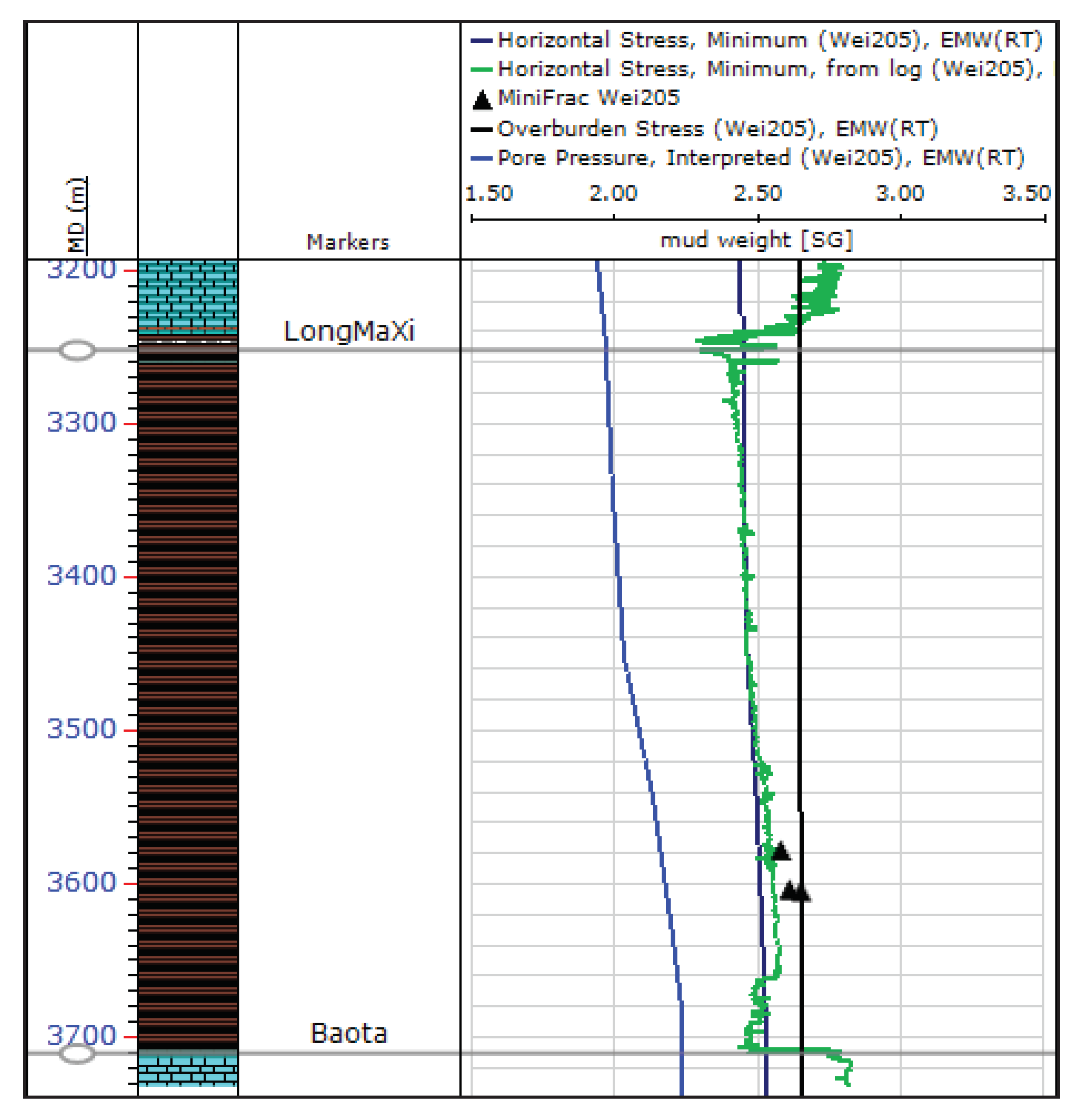 Energies 13 01117 g015