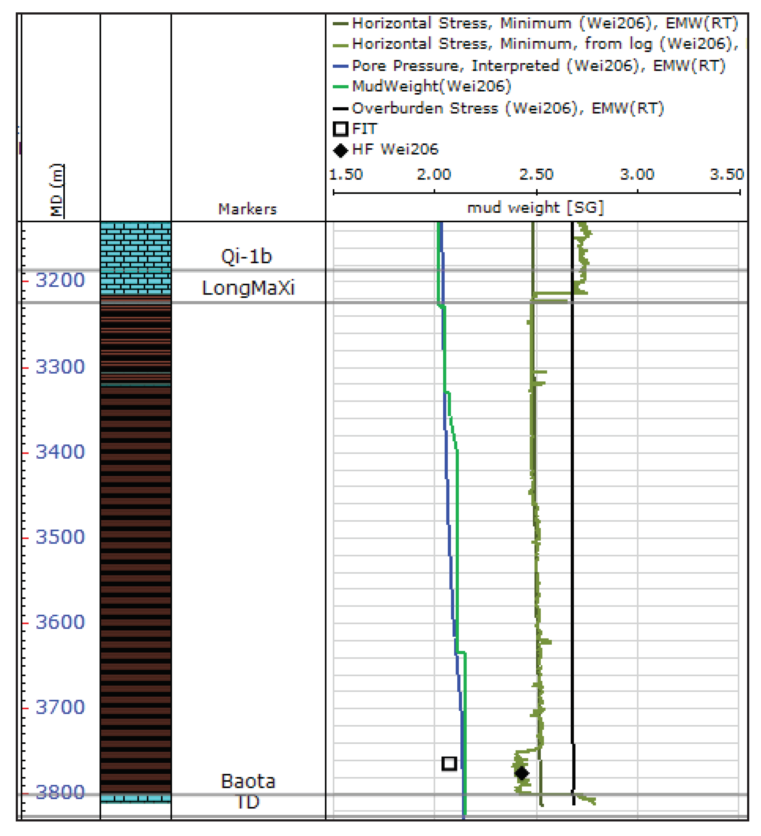 Energies 13 01117 g016