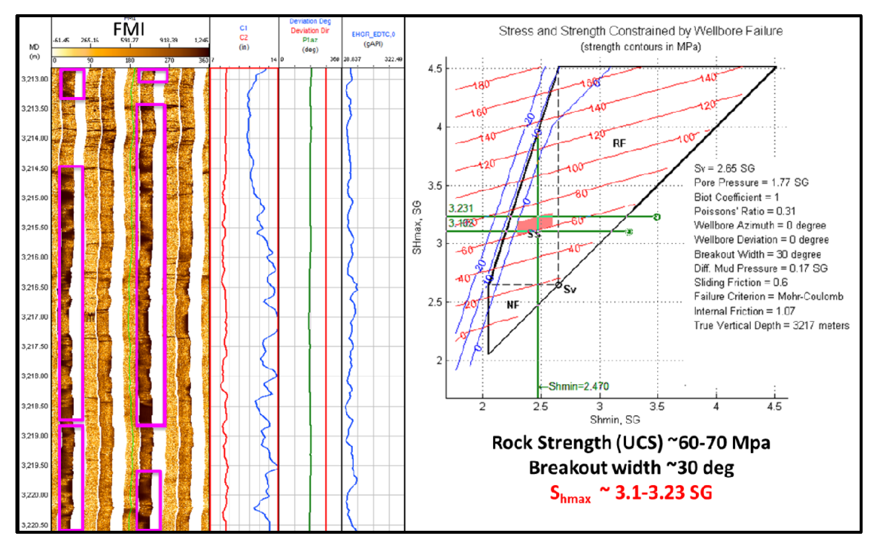 Energies 13 01117 g018