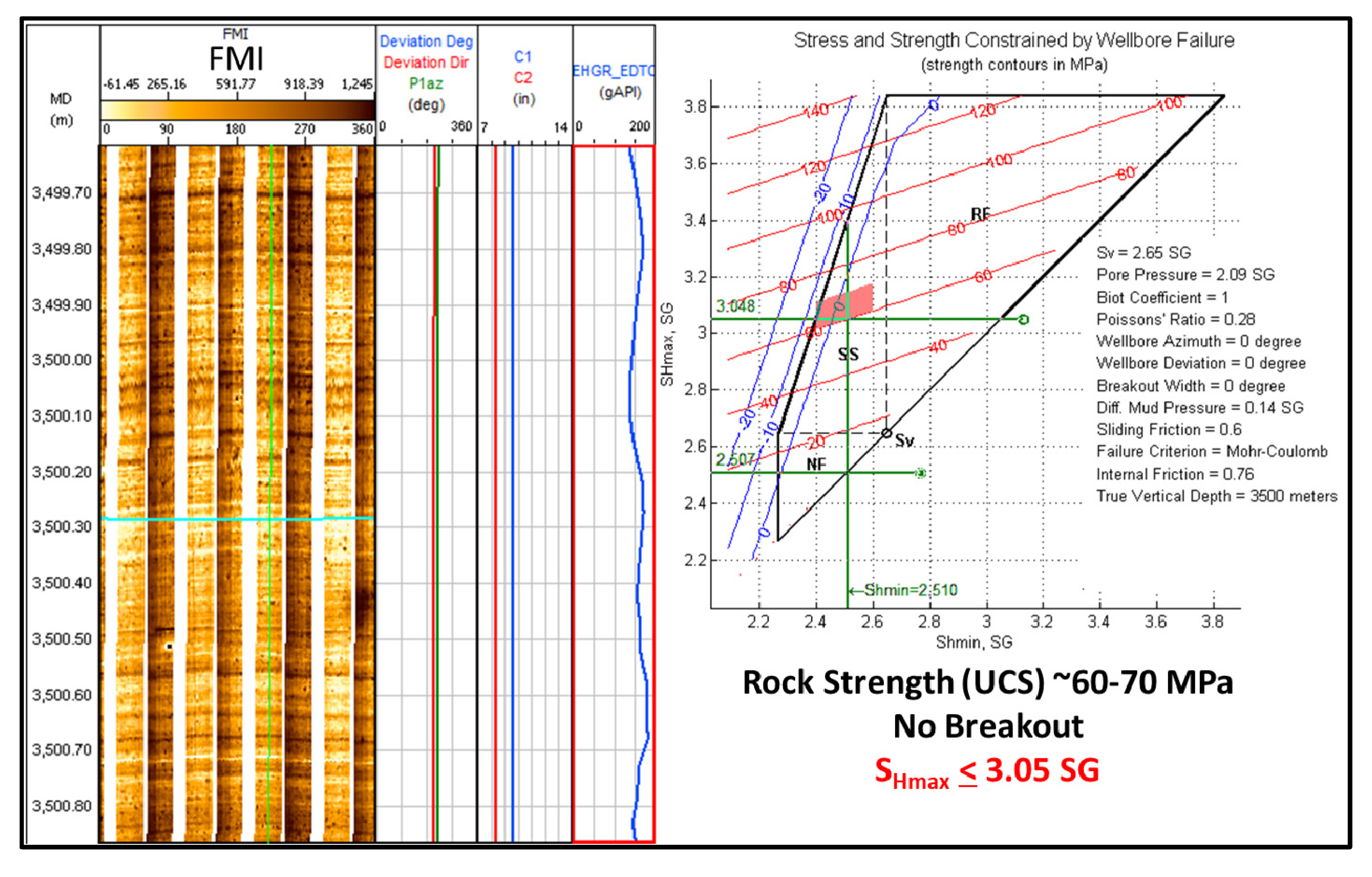Energies 13 01117 g019