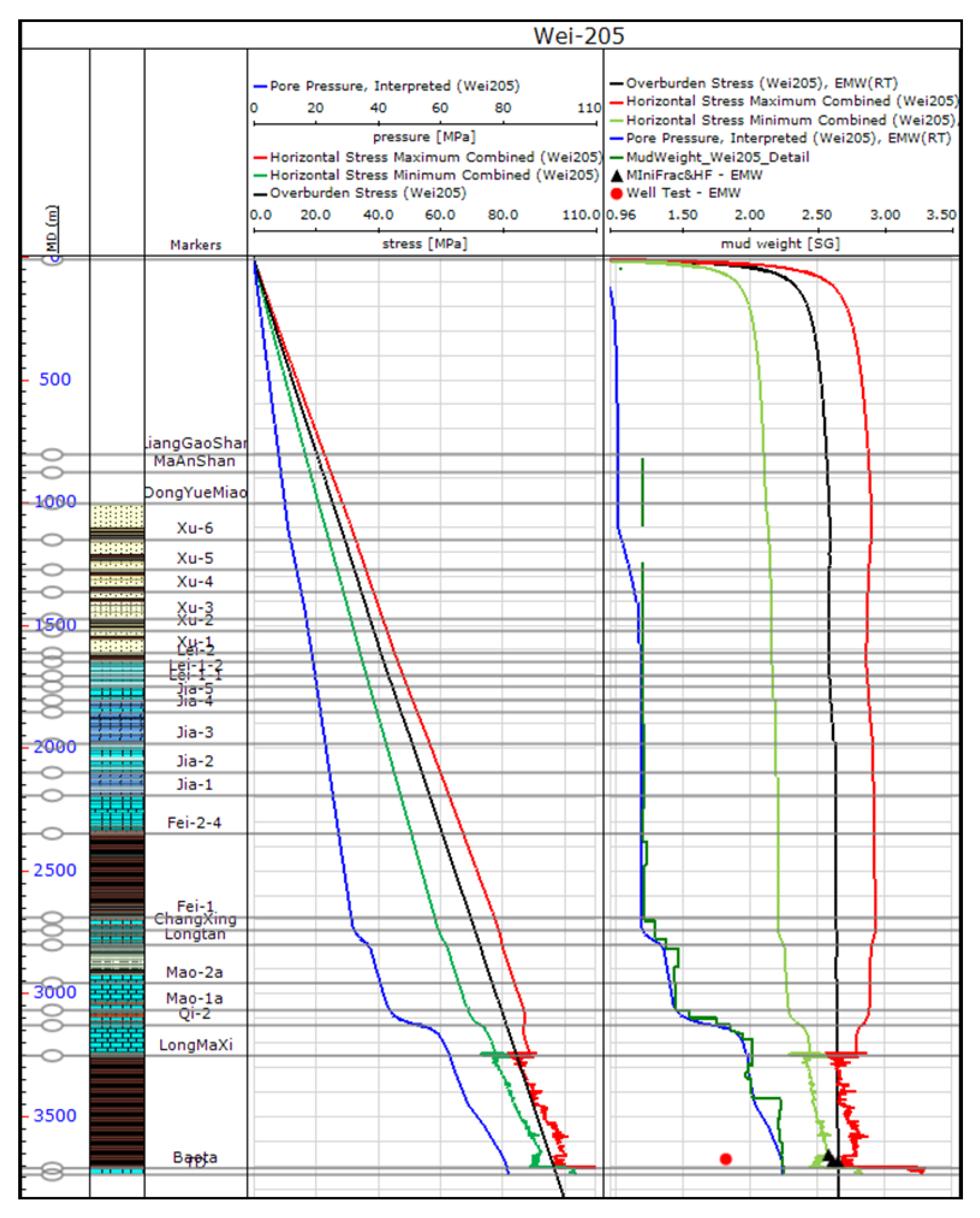 Energies 13 01117 g020