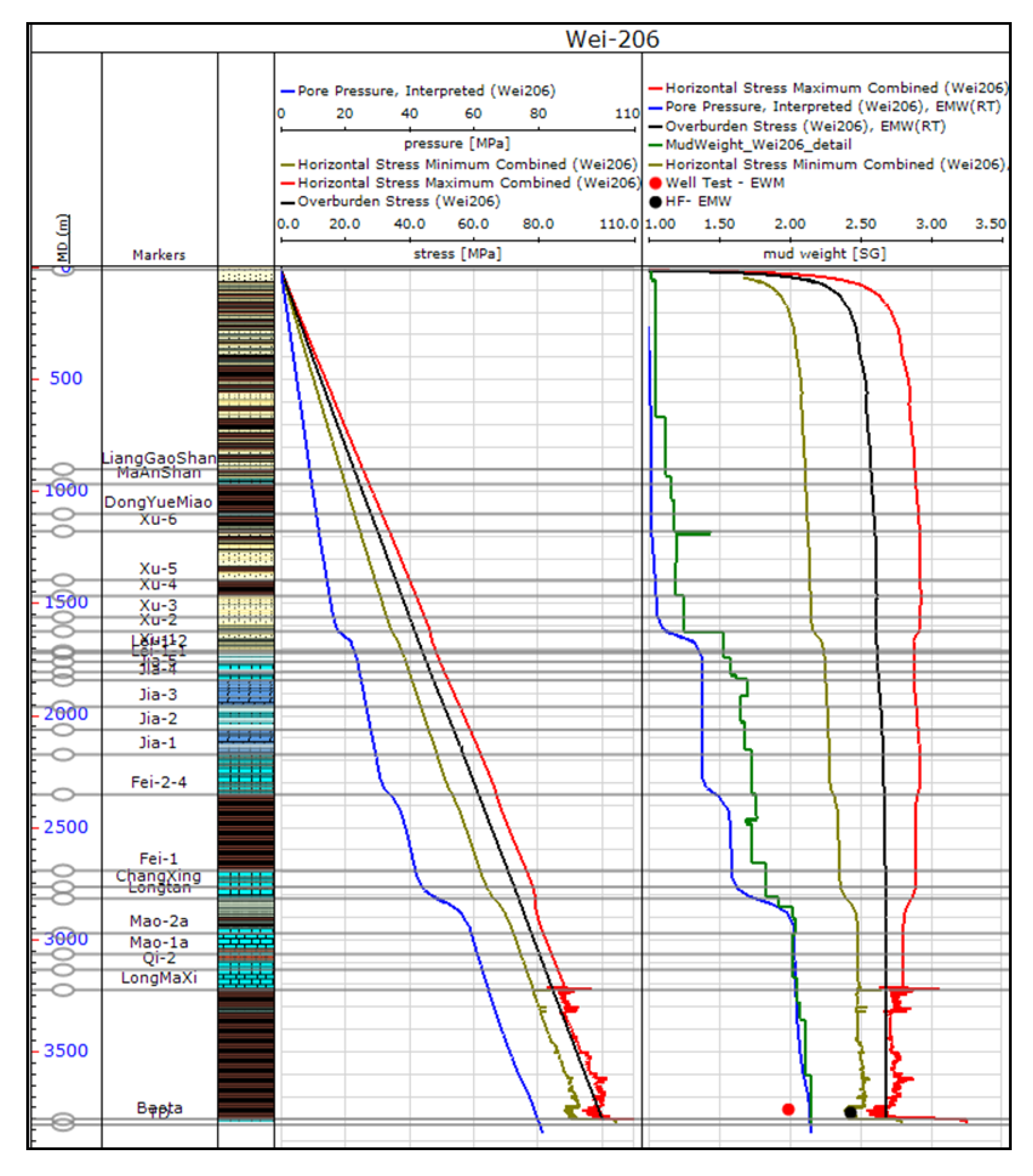 Energies 13 01117 g021