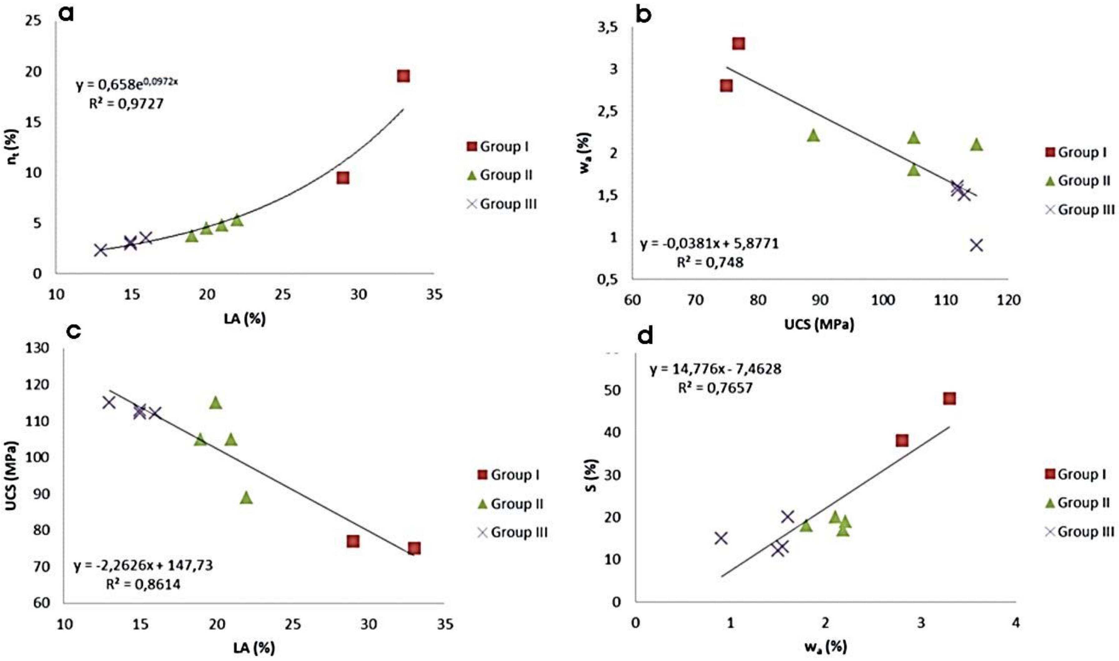 Energies 13 01119 g006 Energies 13 01119 g006