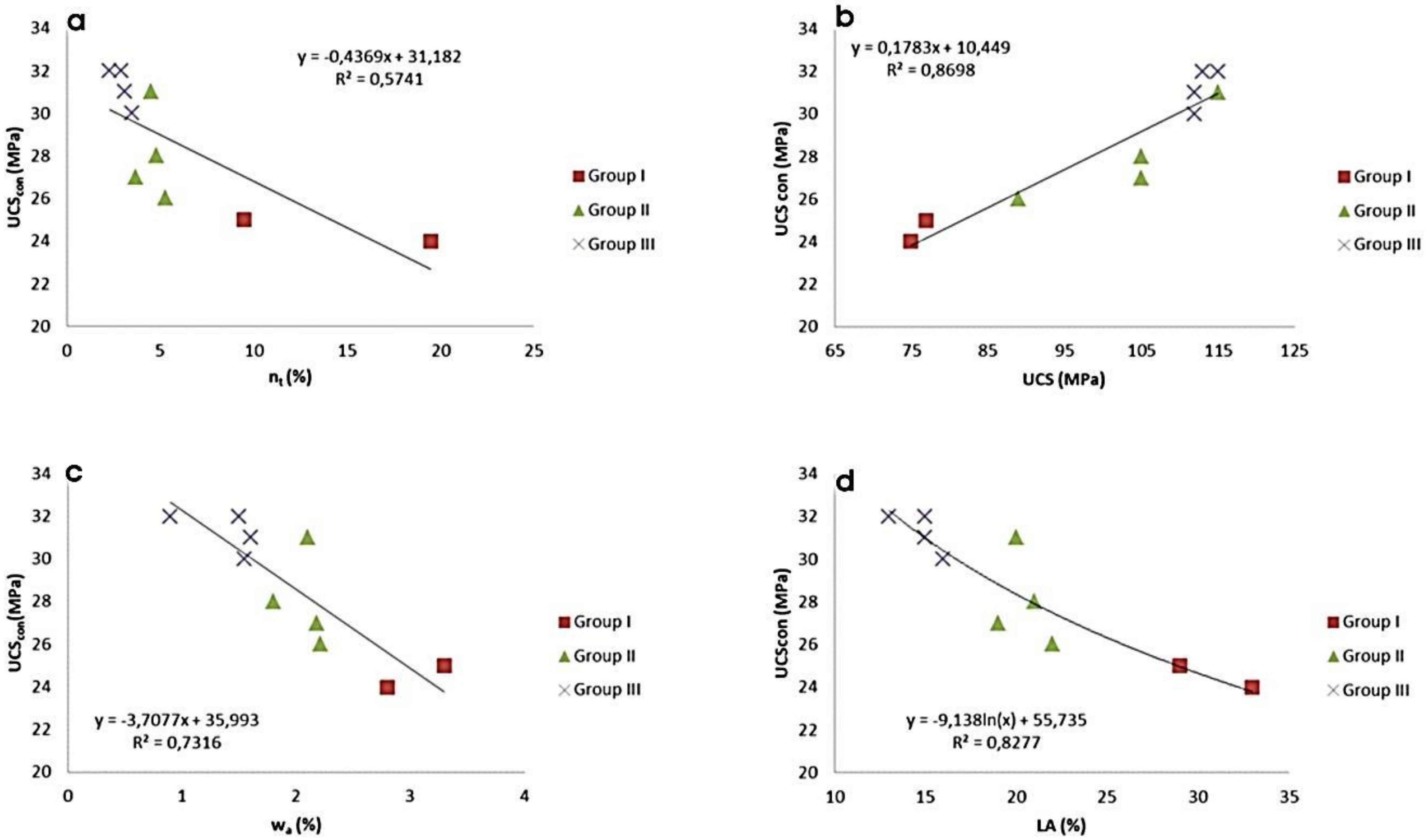 Energies 13 01119 g008 Energies 13 01119 g008