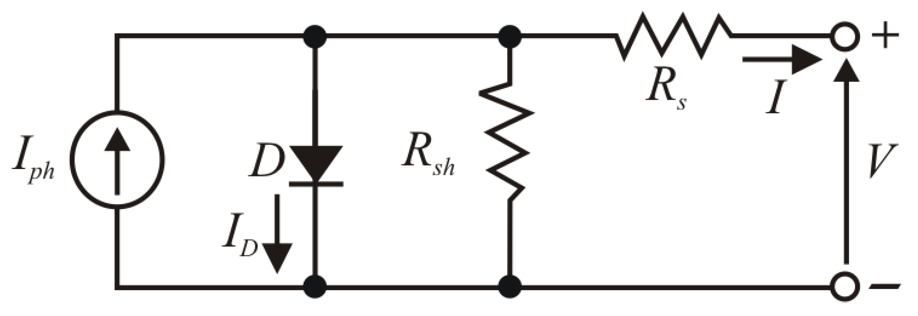 Energies 13 01120 g002 Energies 13 01120 g002
