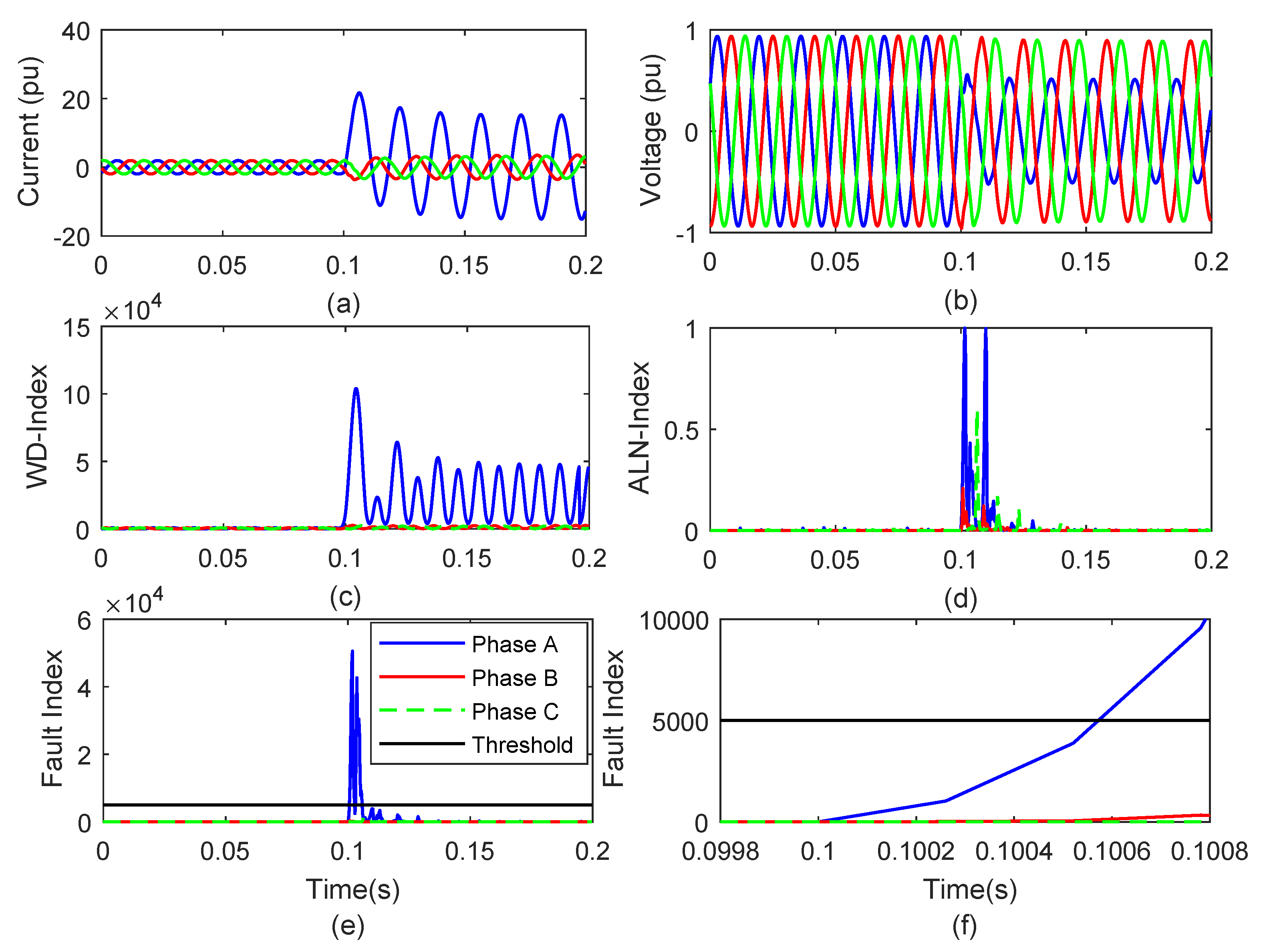 Energies 13 01120 g005 Energies 13 01120 g005
