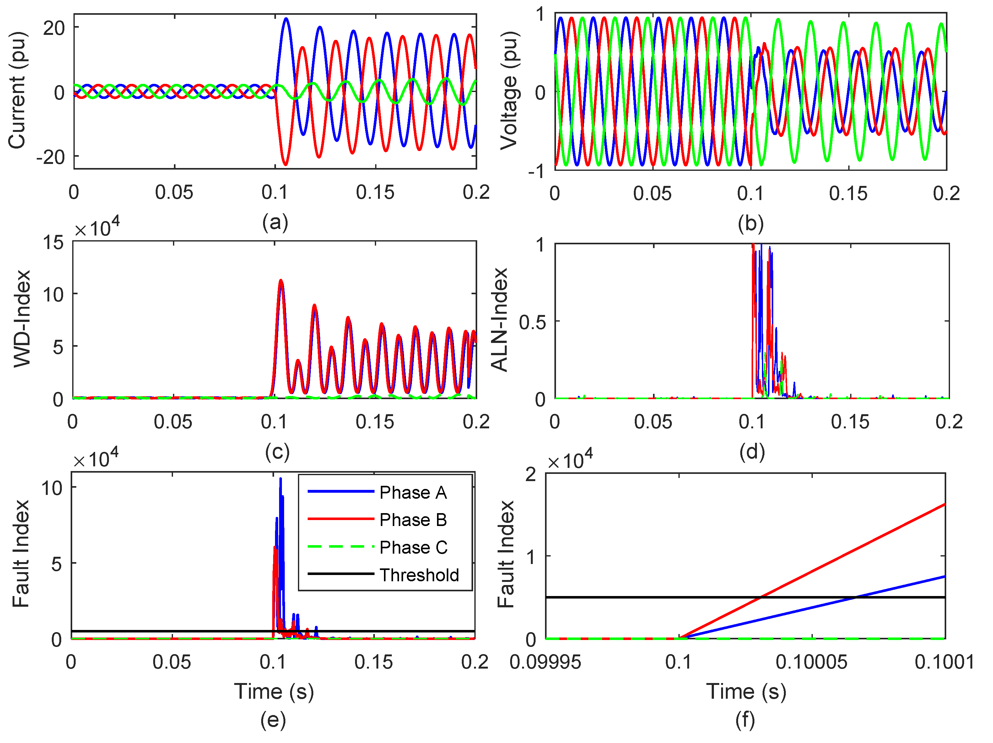 Energies 13 01120 g006 Energies 13 01120 g006