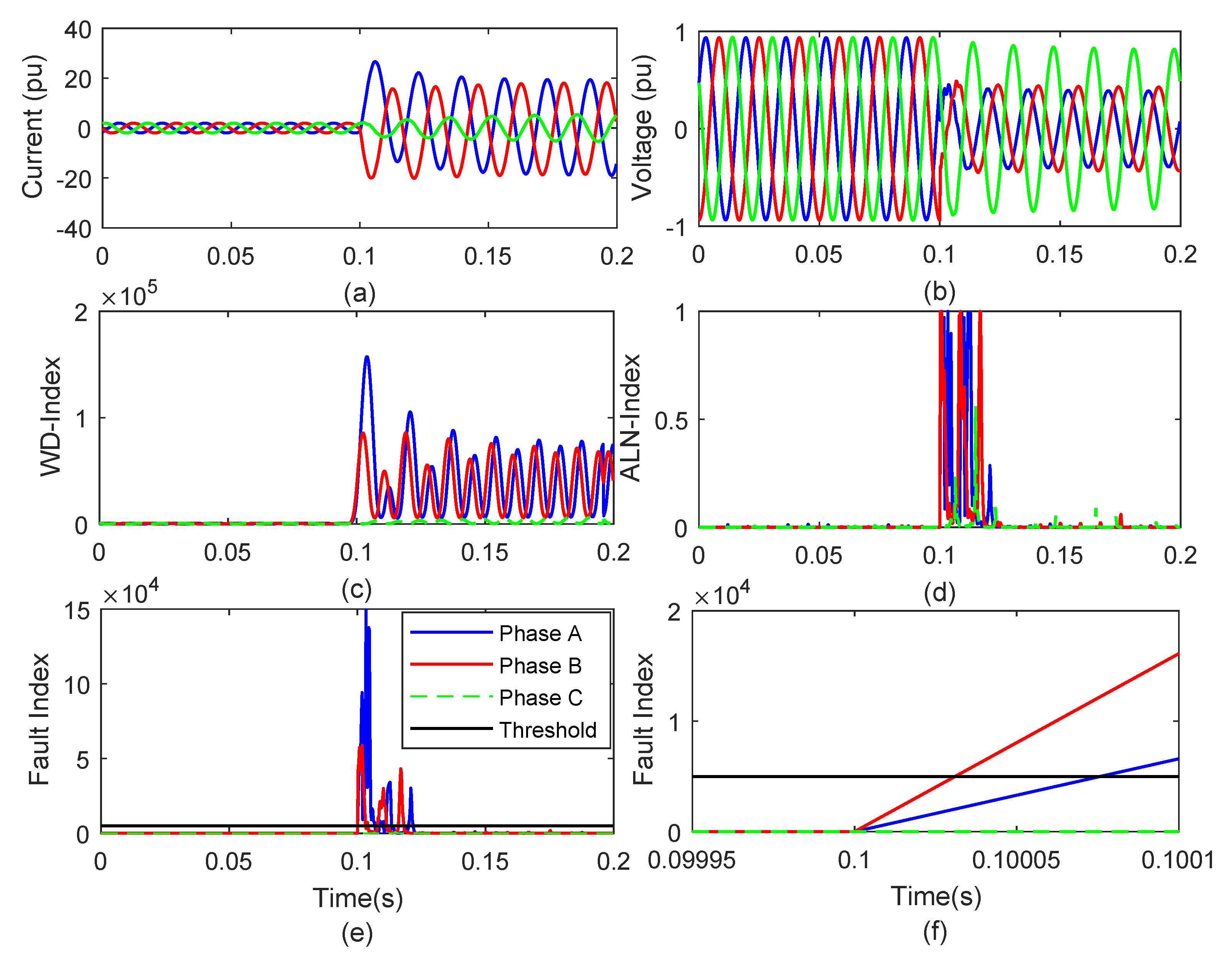 Energies 13 01120 g007 Energies 13 01120 g007
