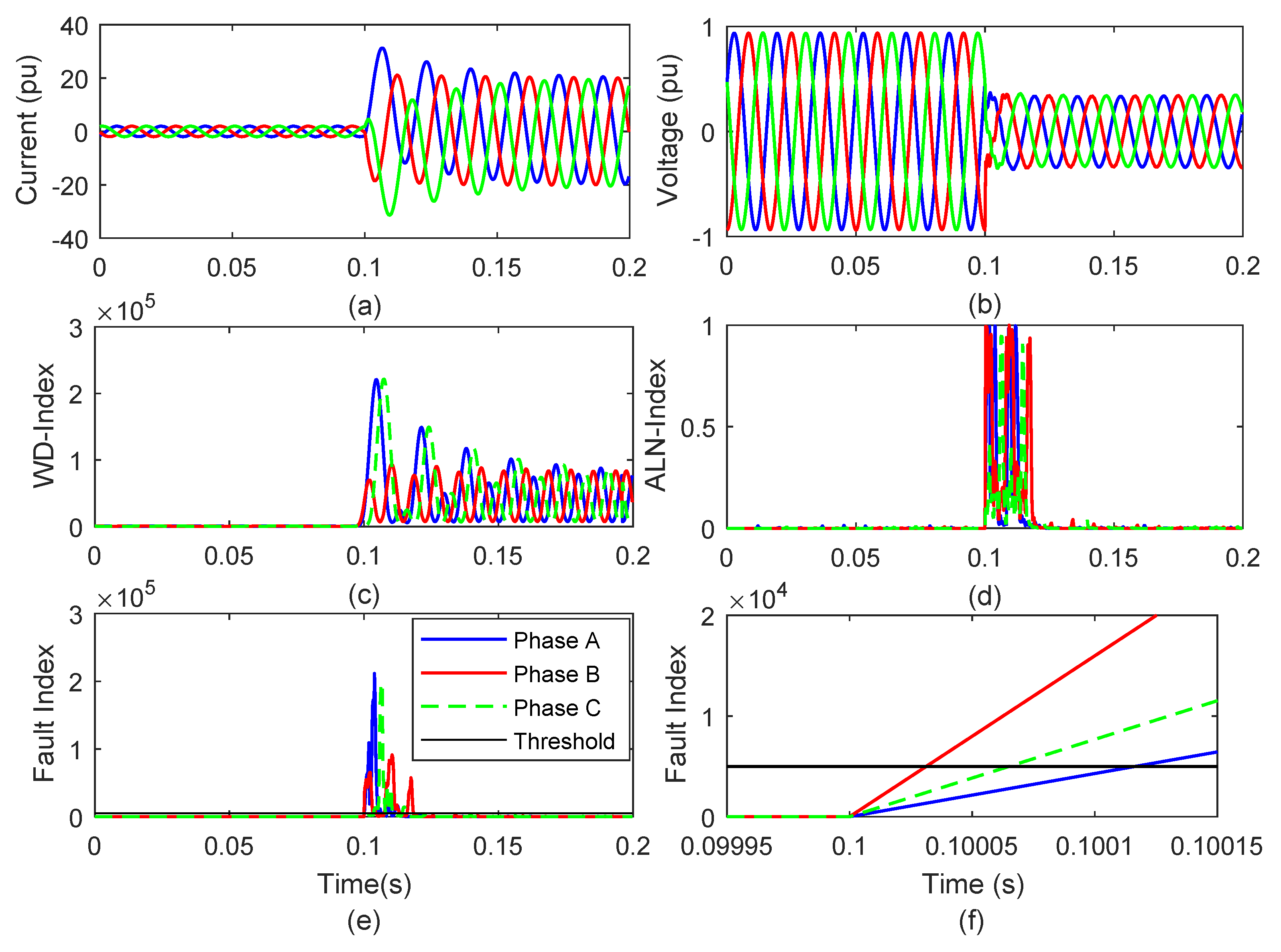 Energies 13 01120 g008 Energies 13 01120 g008
