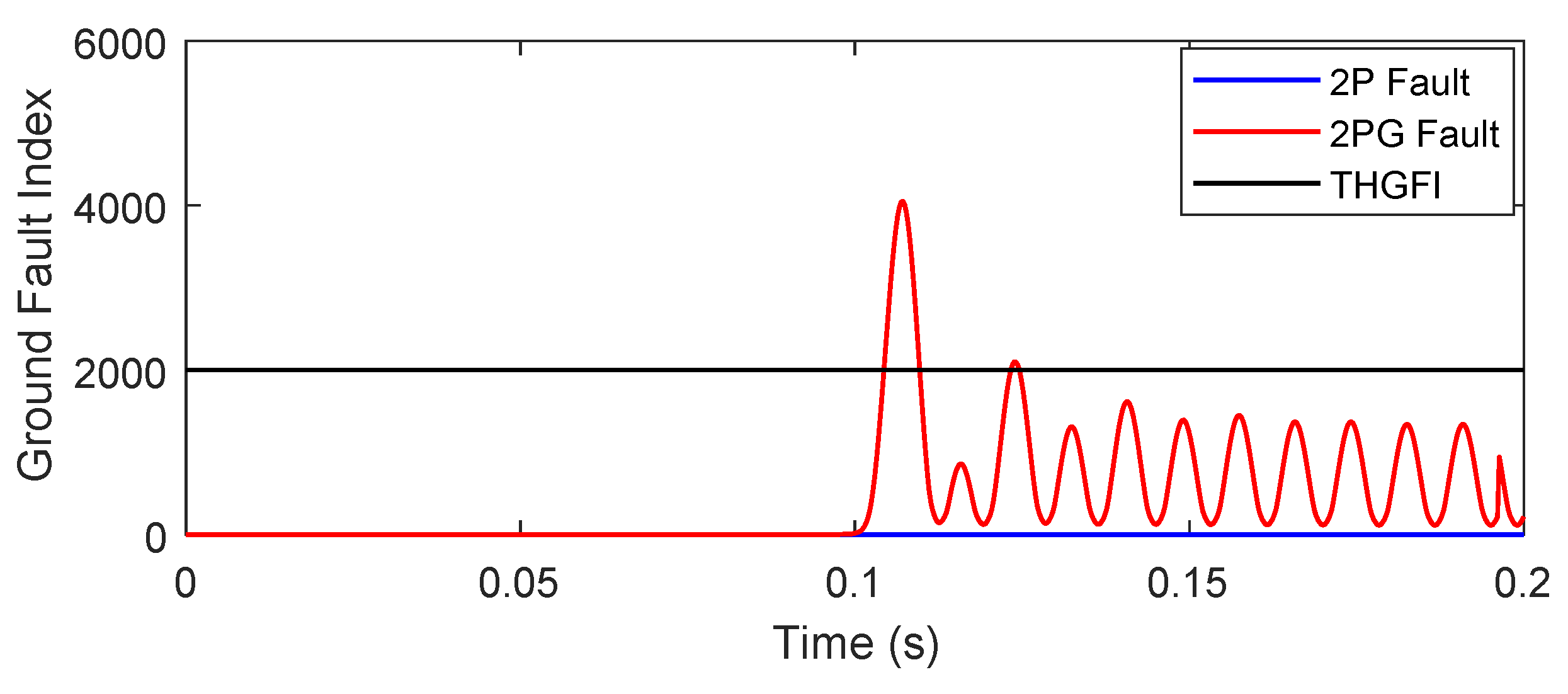 Energies 13 01120 g009 Energies 13 01120 g009