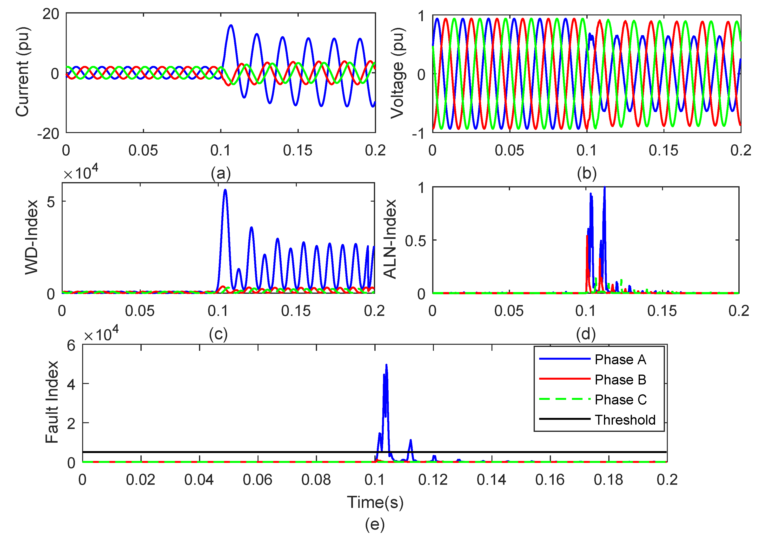 Energies 13 01120 g010 Energies 13 01120 g010