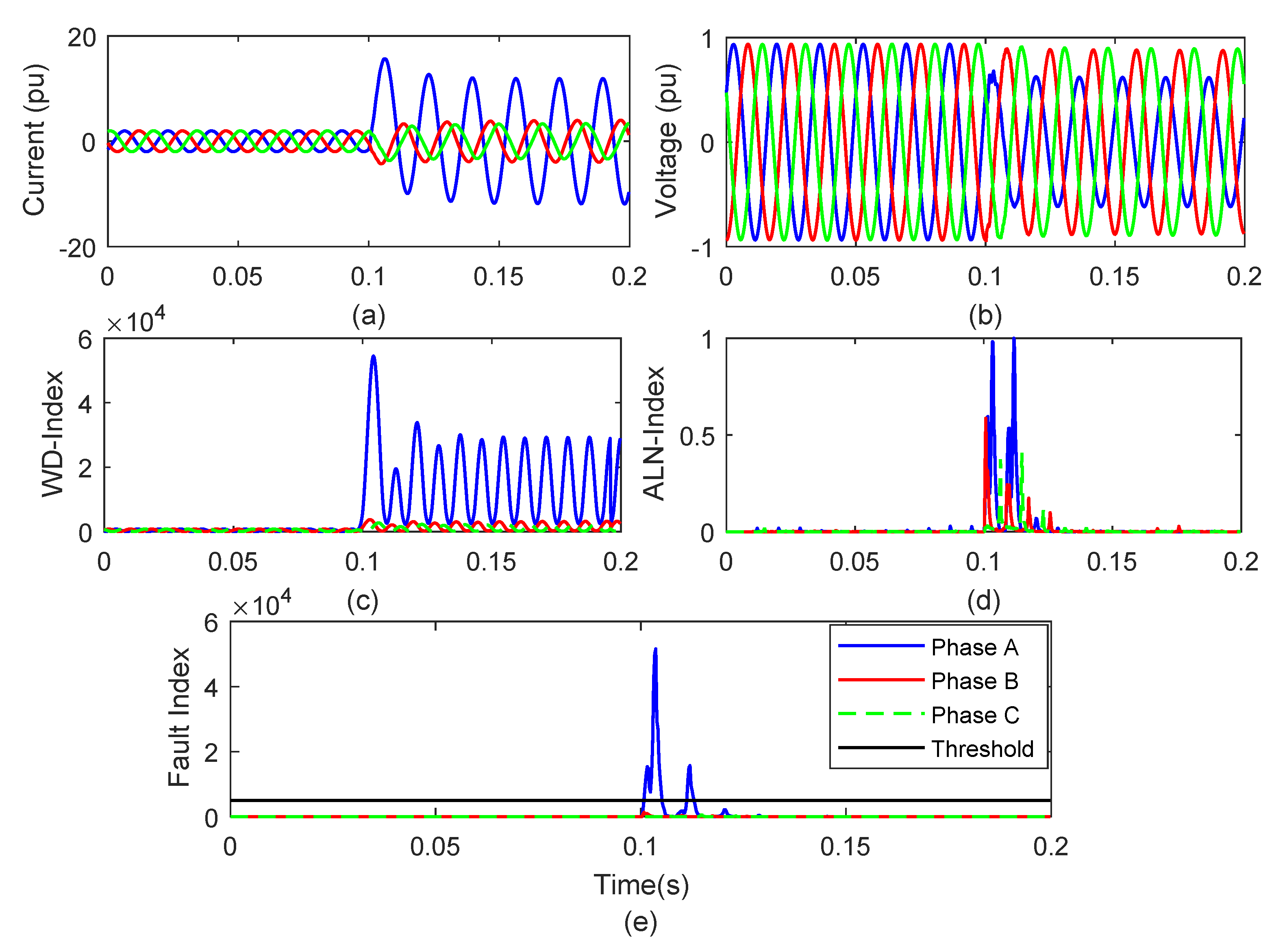 Energies 13 01120 g011 Energies 13 01120 g011