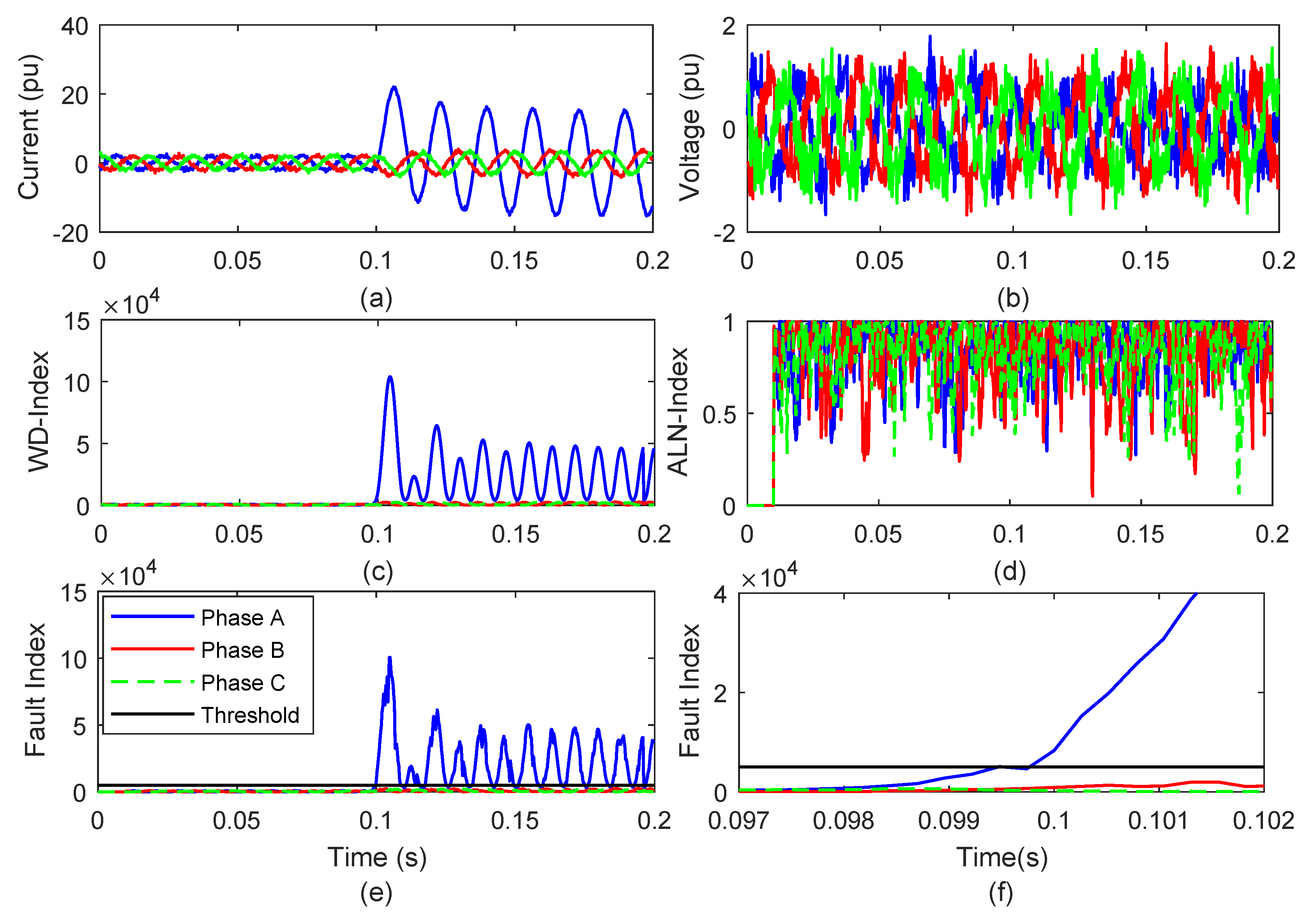 Energies 13 01120 g012 Energies 13 01120 g012