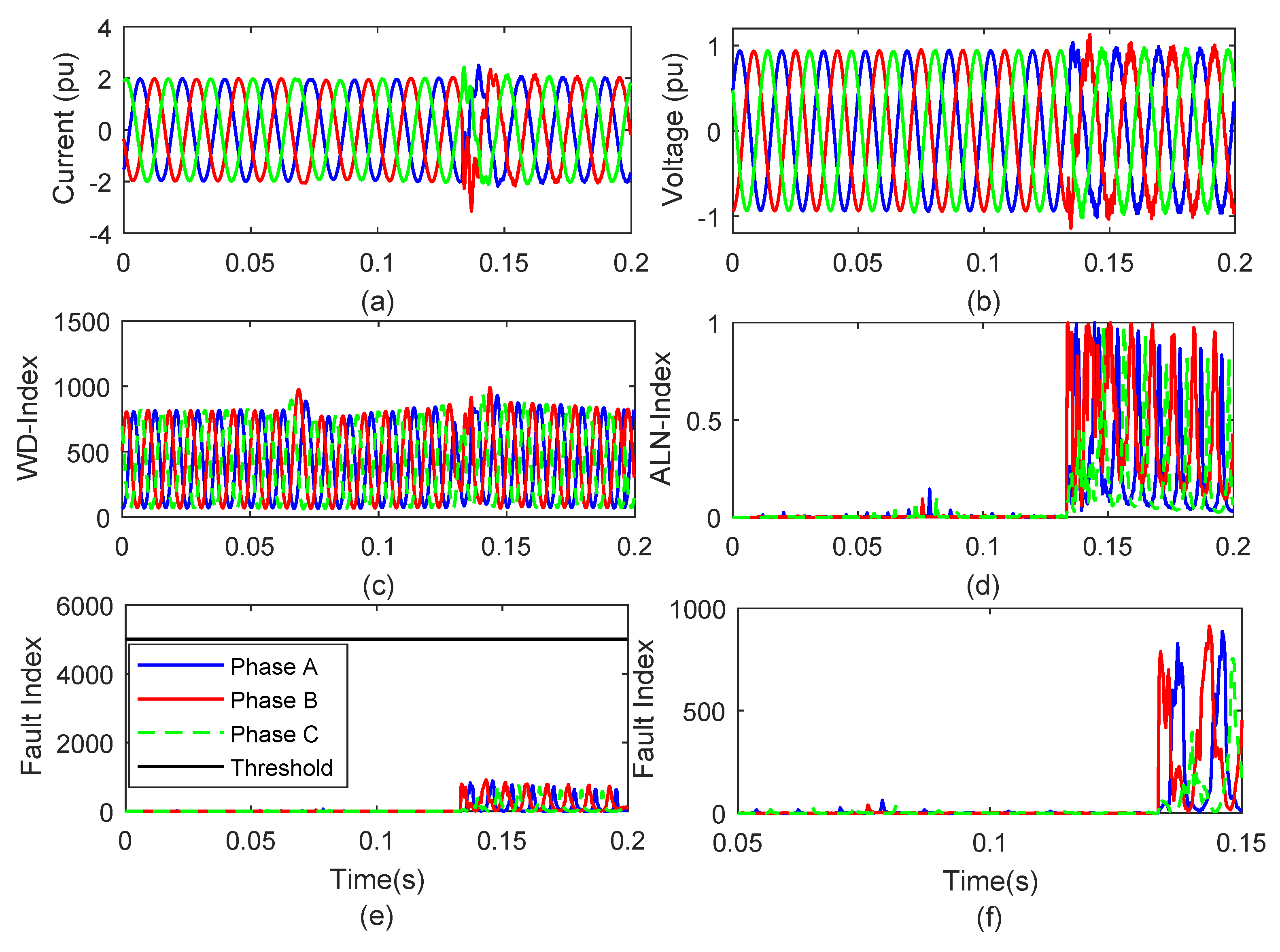 Energies 13 01120 g014 Energies 13 01120 g014