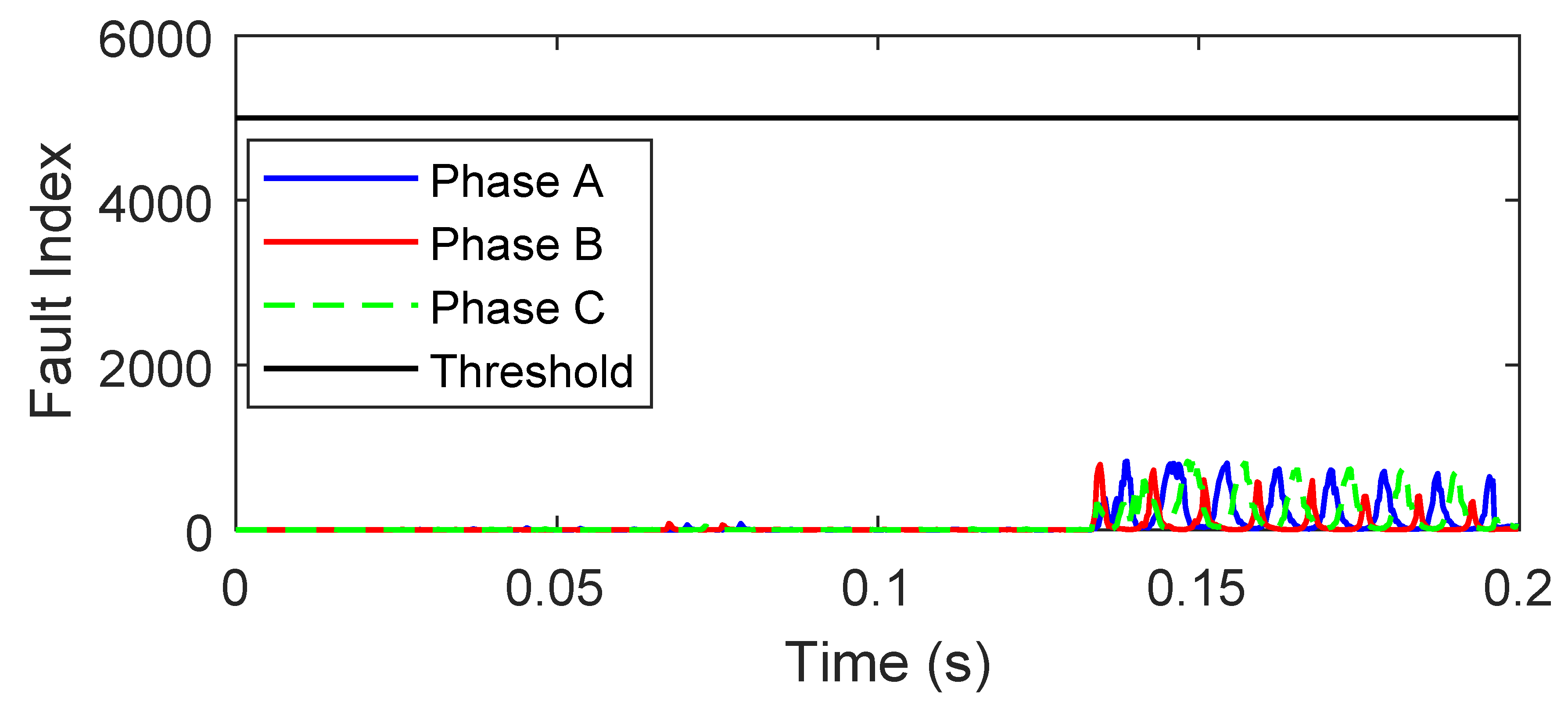 Energies 13 01120 g015 Energies 13 01120 g015