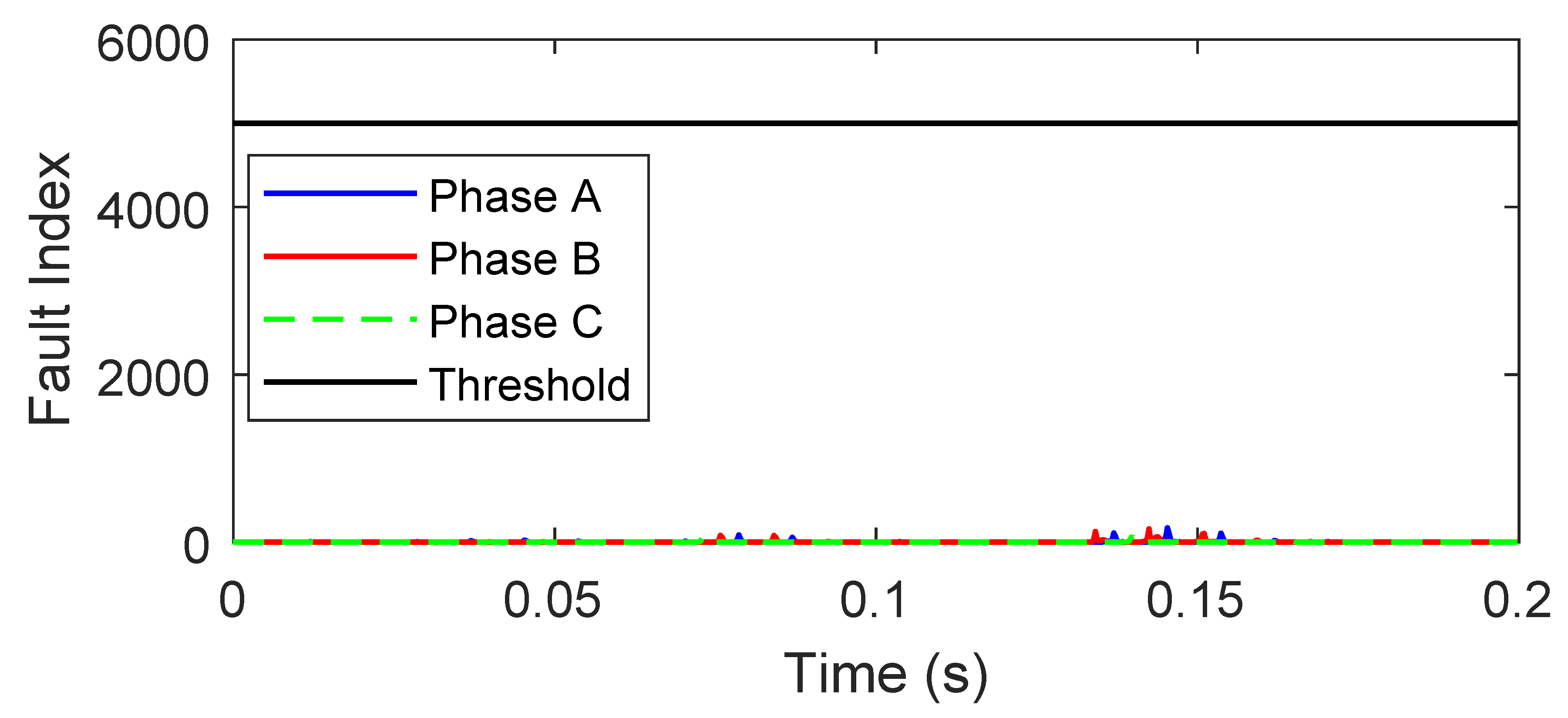 Energies 13 01120 g016 Energies 13 01120 g016