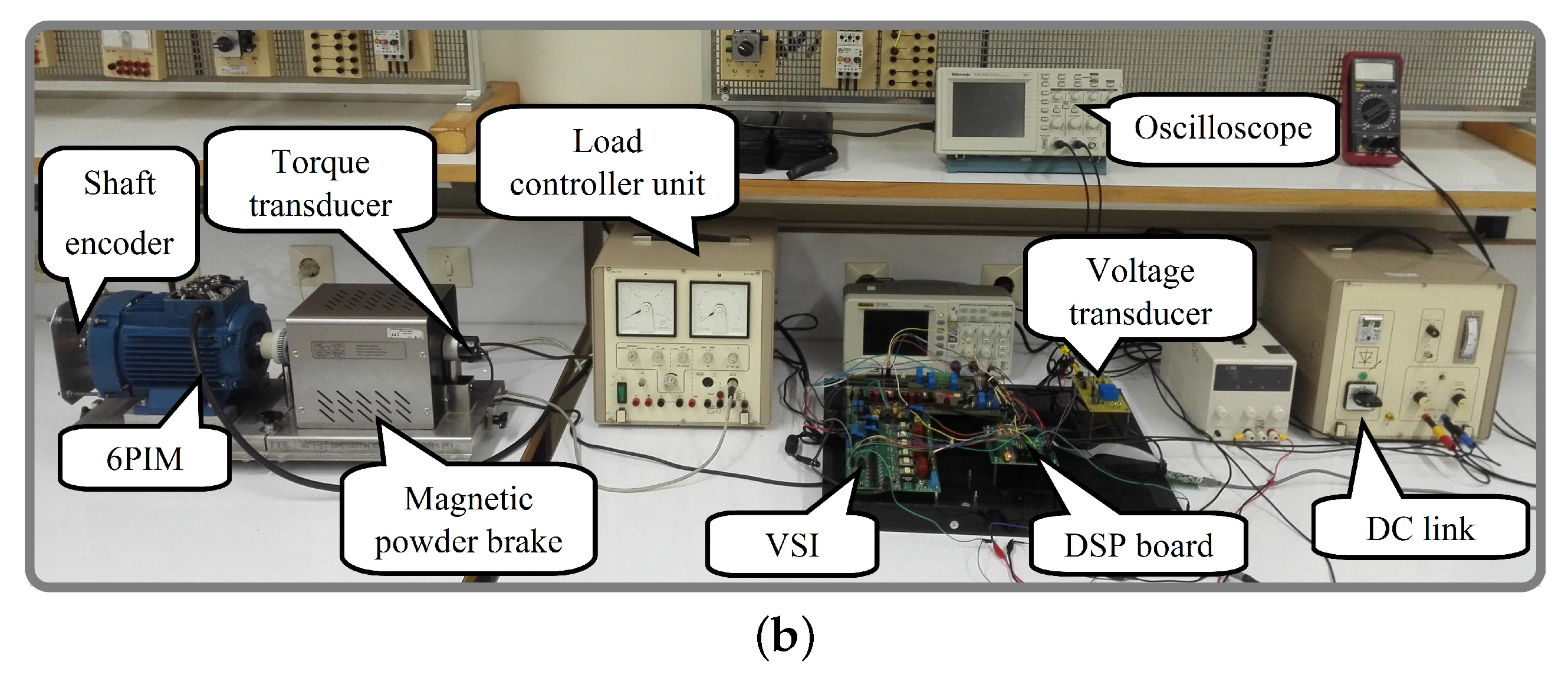 Energies 13 01121 g005b Energies 13 01121 g005b