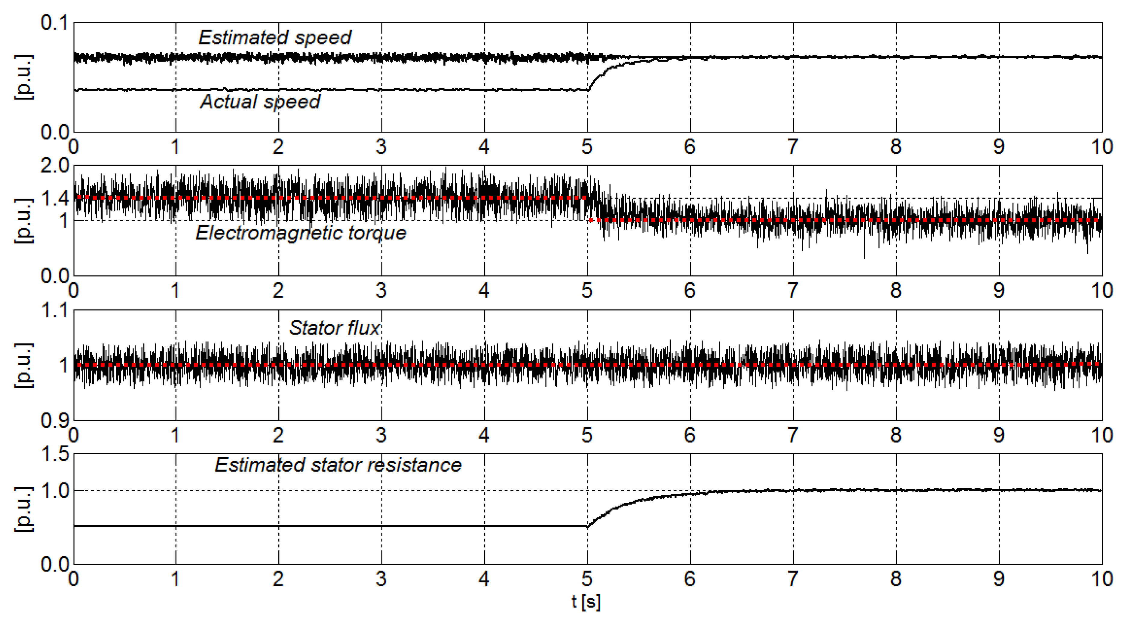 Energies 13 01121 g006 Energies 13 01121 g006