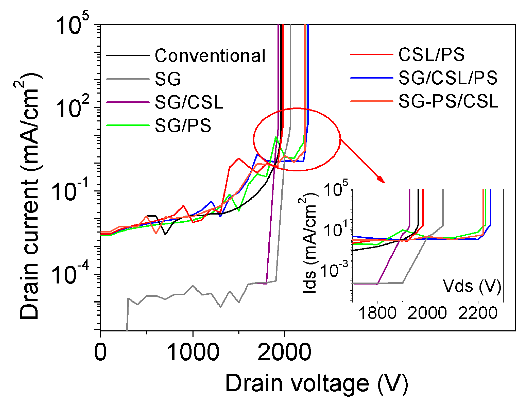 Energies 13 01122 g003 Energies 13 01122 g003