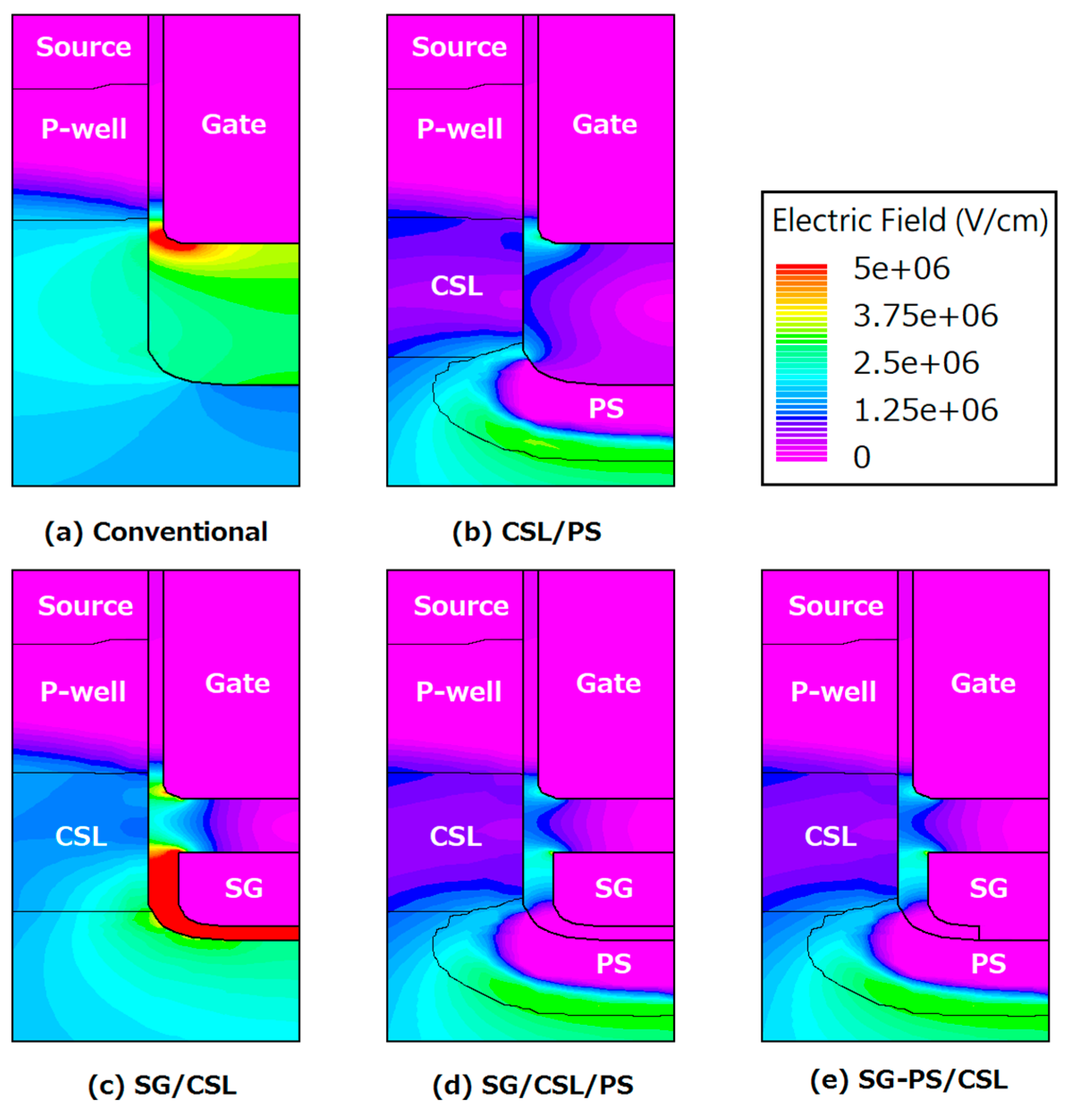Energies 13 01122 g004 Energies 13 01122 g004