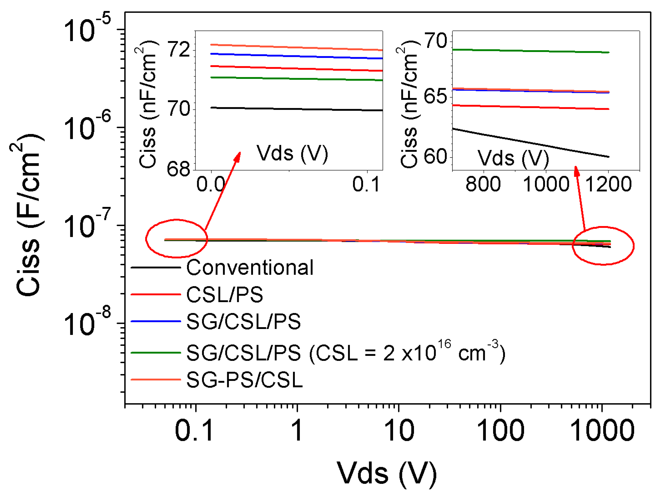 Energies 13 01122 g005 Energies 13 01122 g005