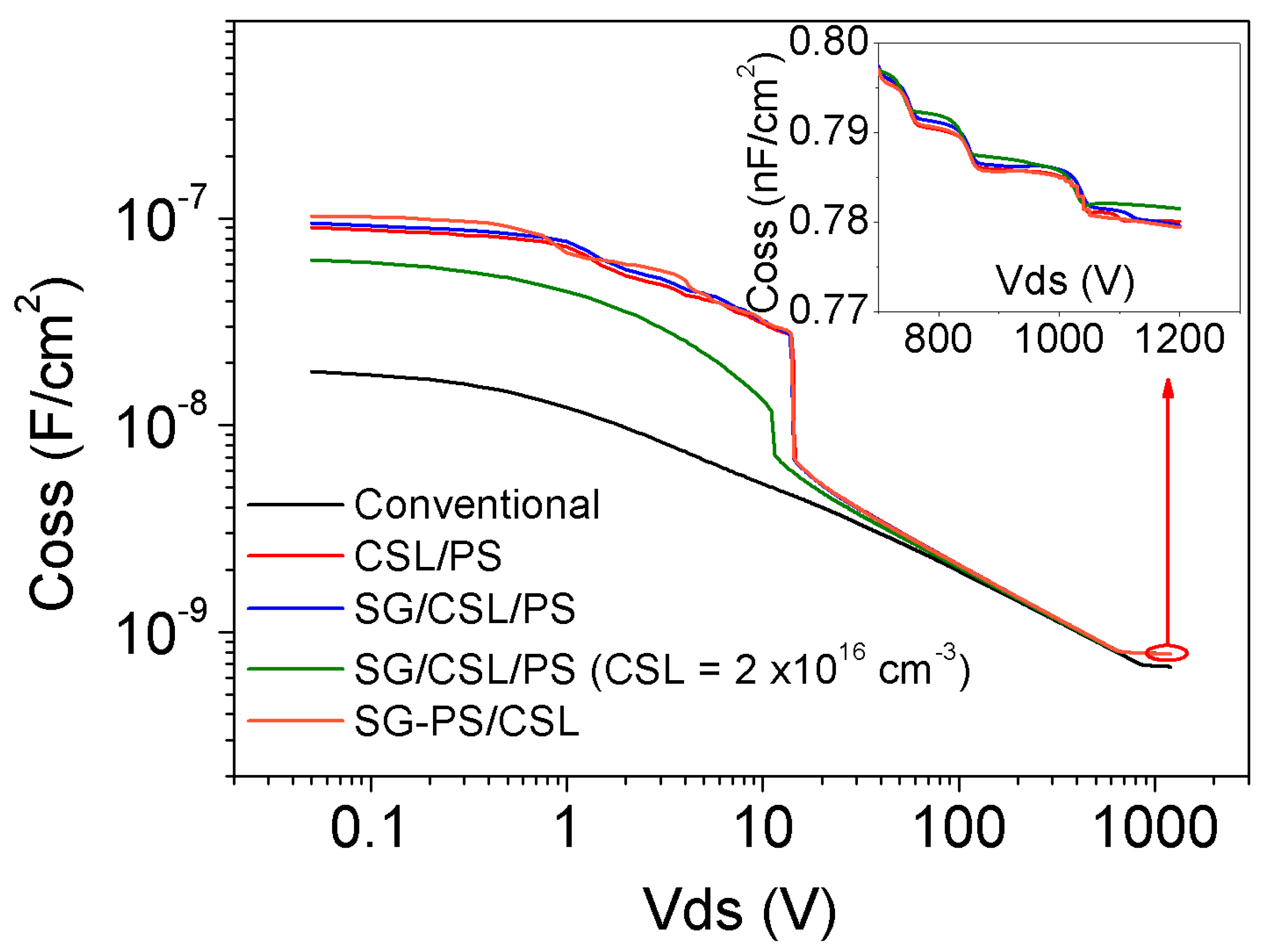 Energies 13 01122 g006 Energies 13 01122 g006