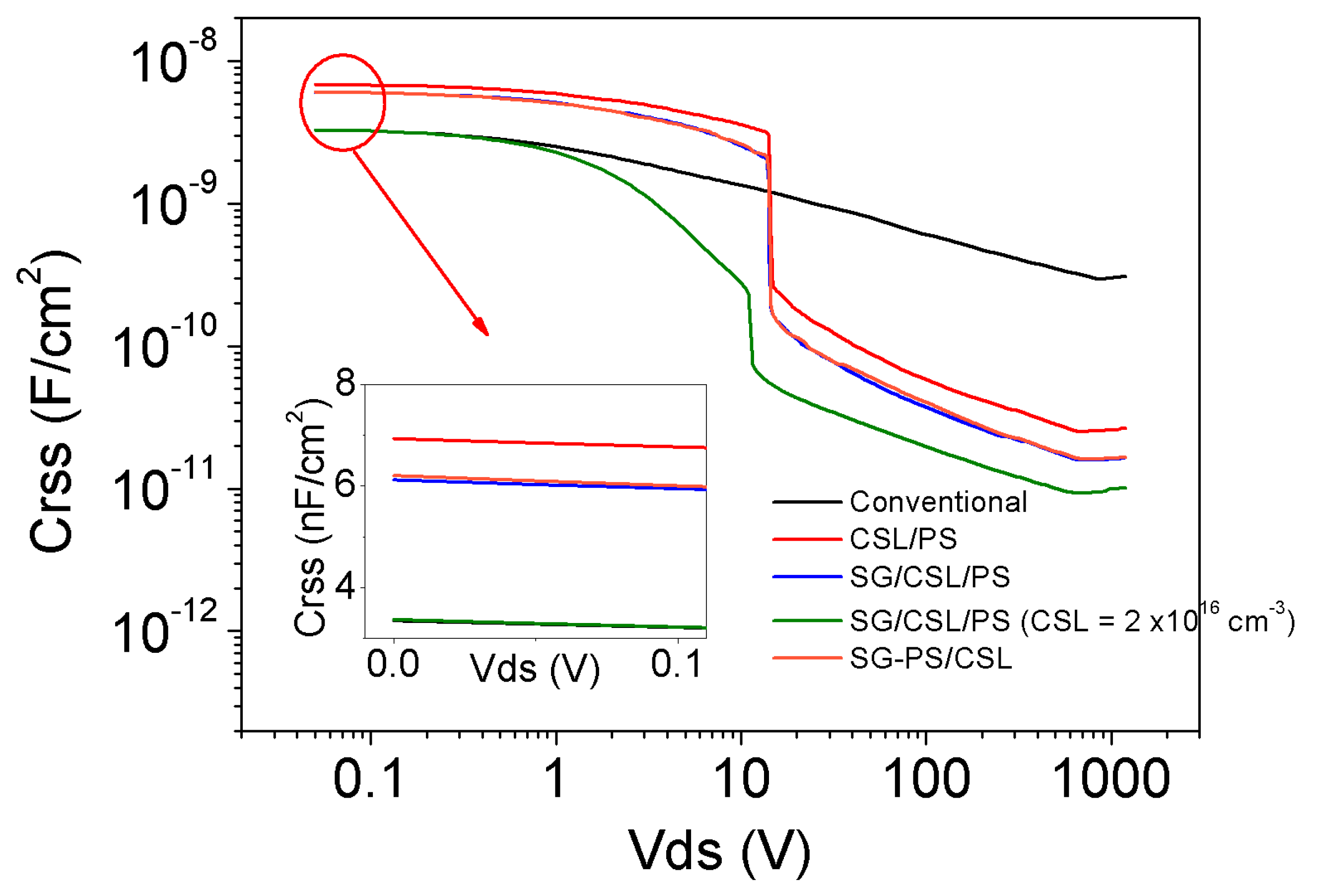Energies 13 01122 g007 Energies 13 01122 g007