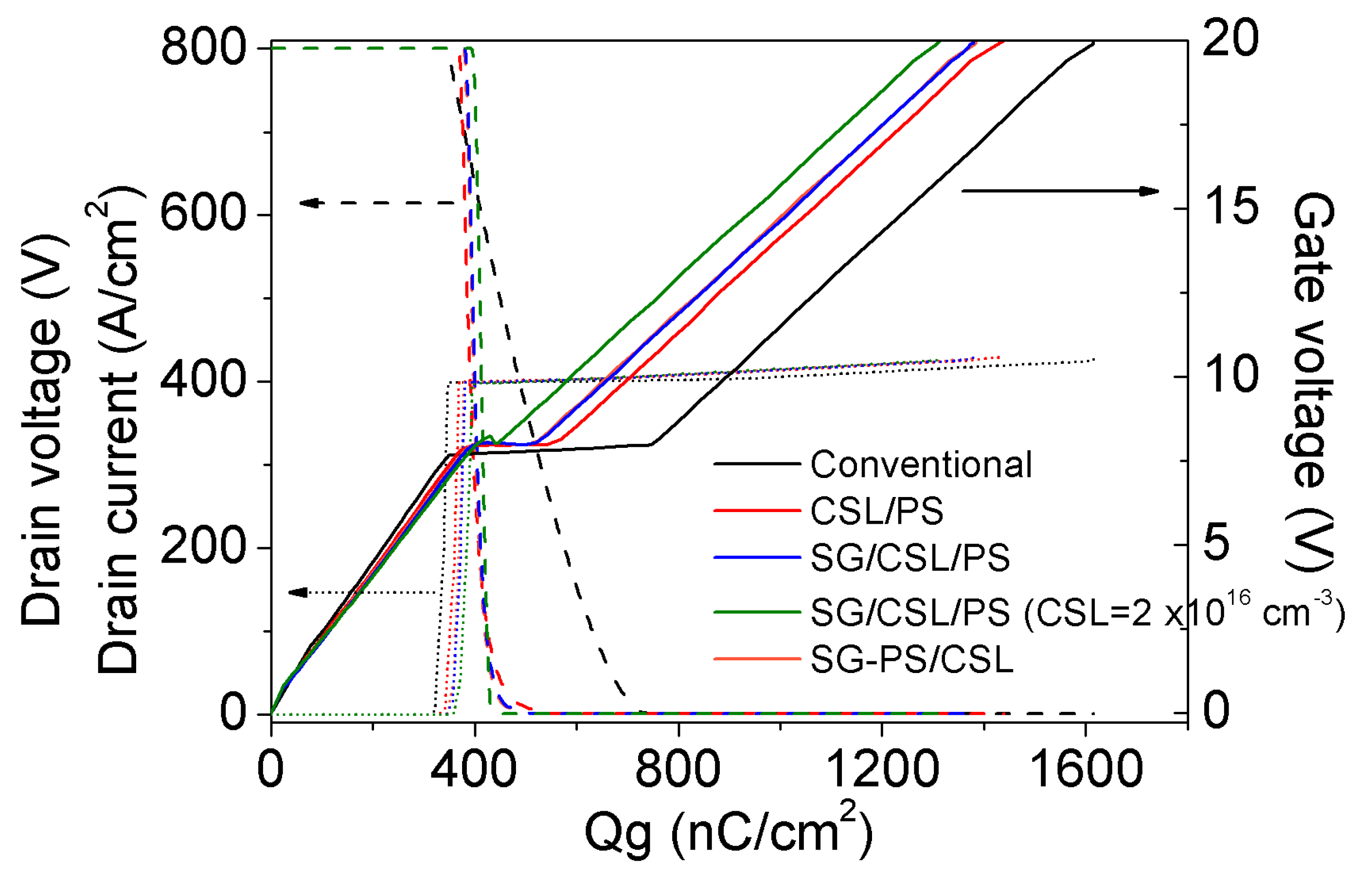 Energies 13 01122 g008 Energies 13 01122 g008