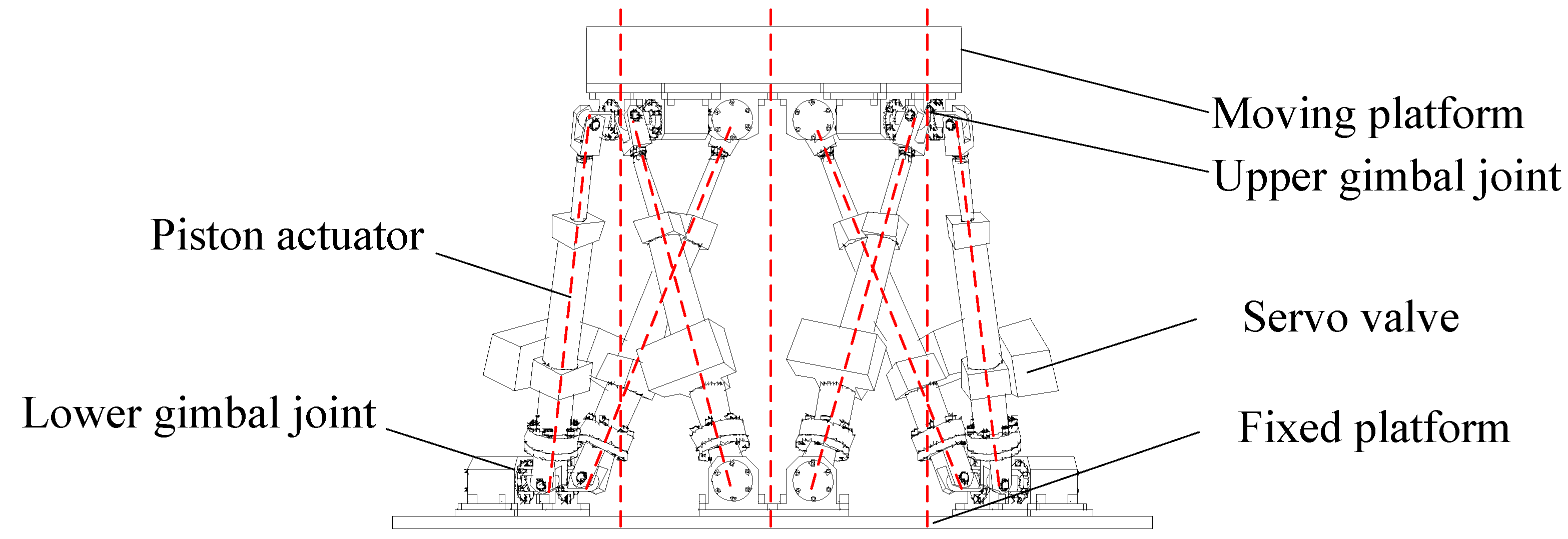 Energies 13 01125 g001