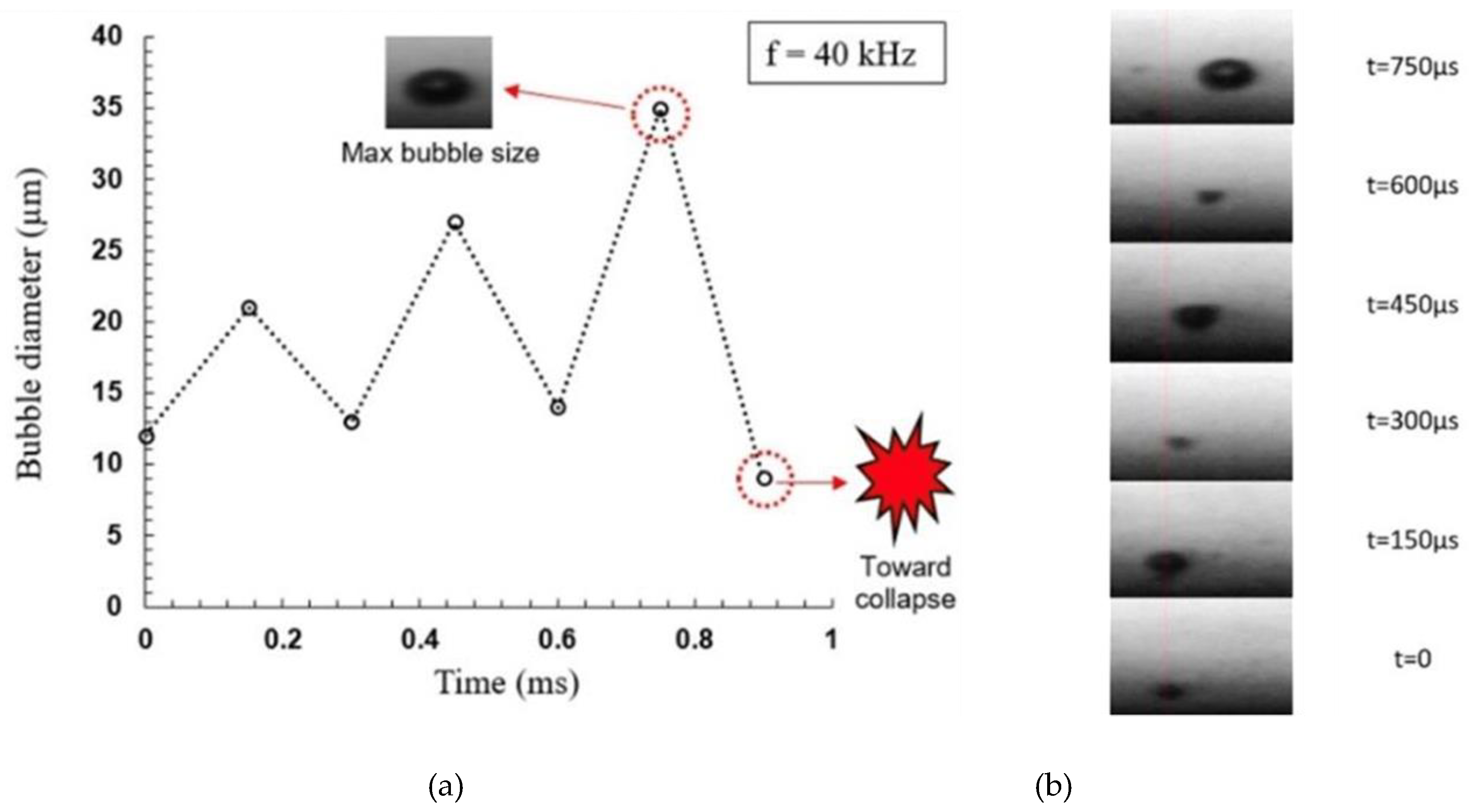 Energies 13 01126 g005