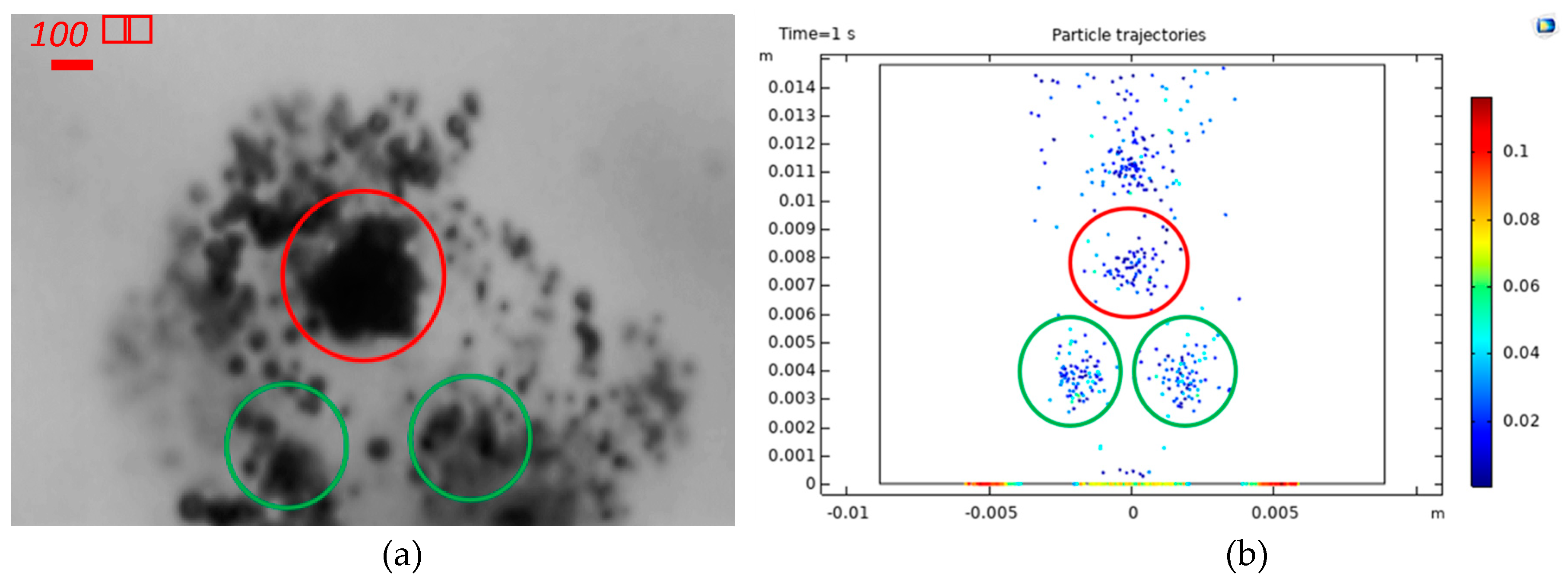 Energies 13 01126 g007