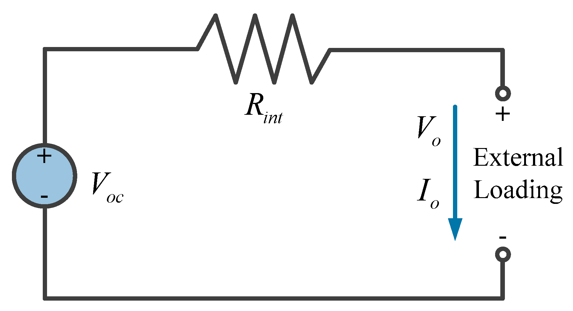 Energies 13 01127 g003 Energies 13 01127 g003